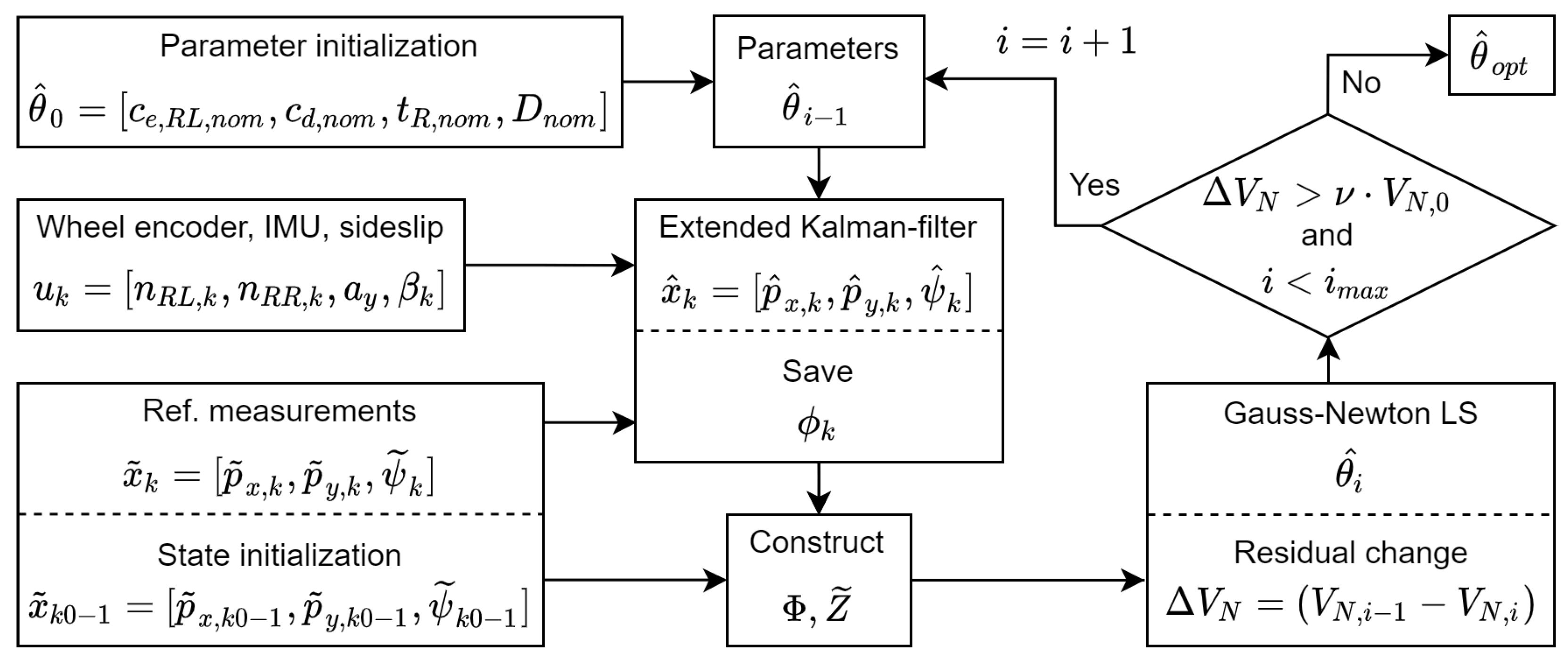 Sensors 21 00337 g012