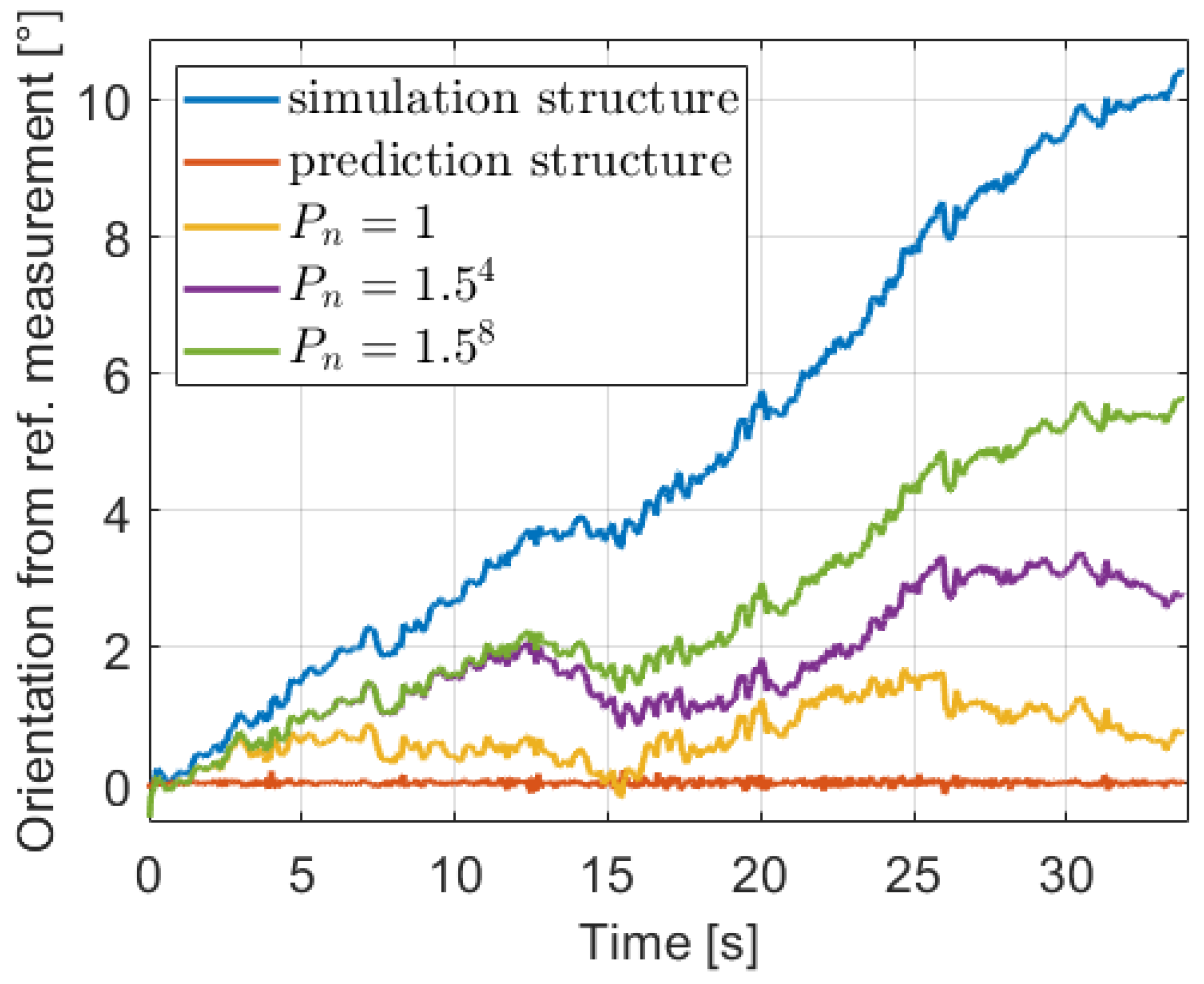 Sensors 21 00337 g015