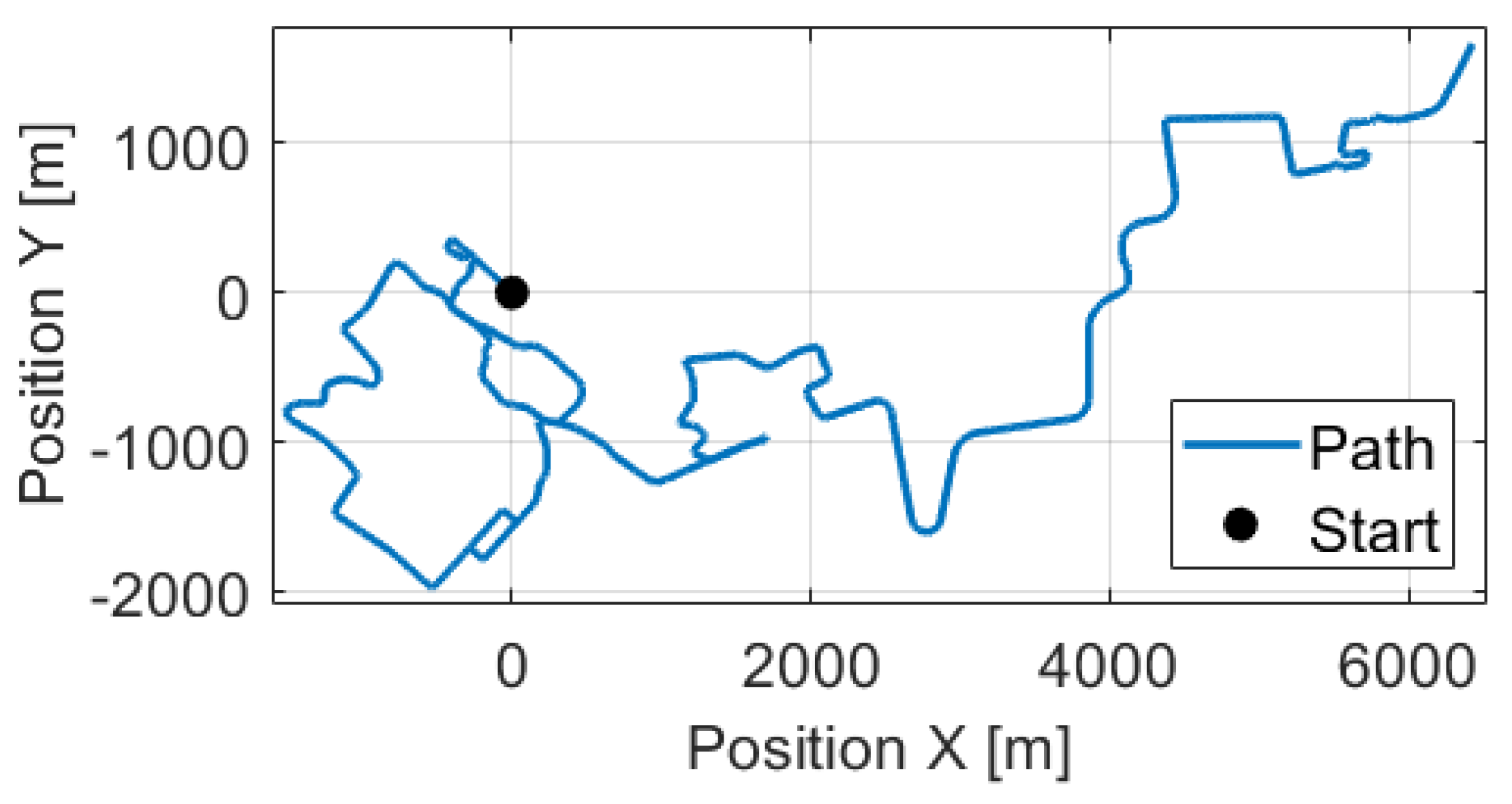 Sensors 21 00337 g016