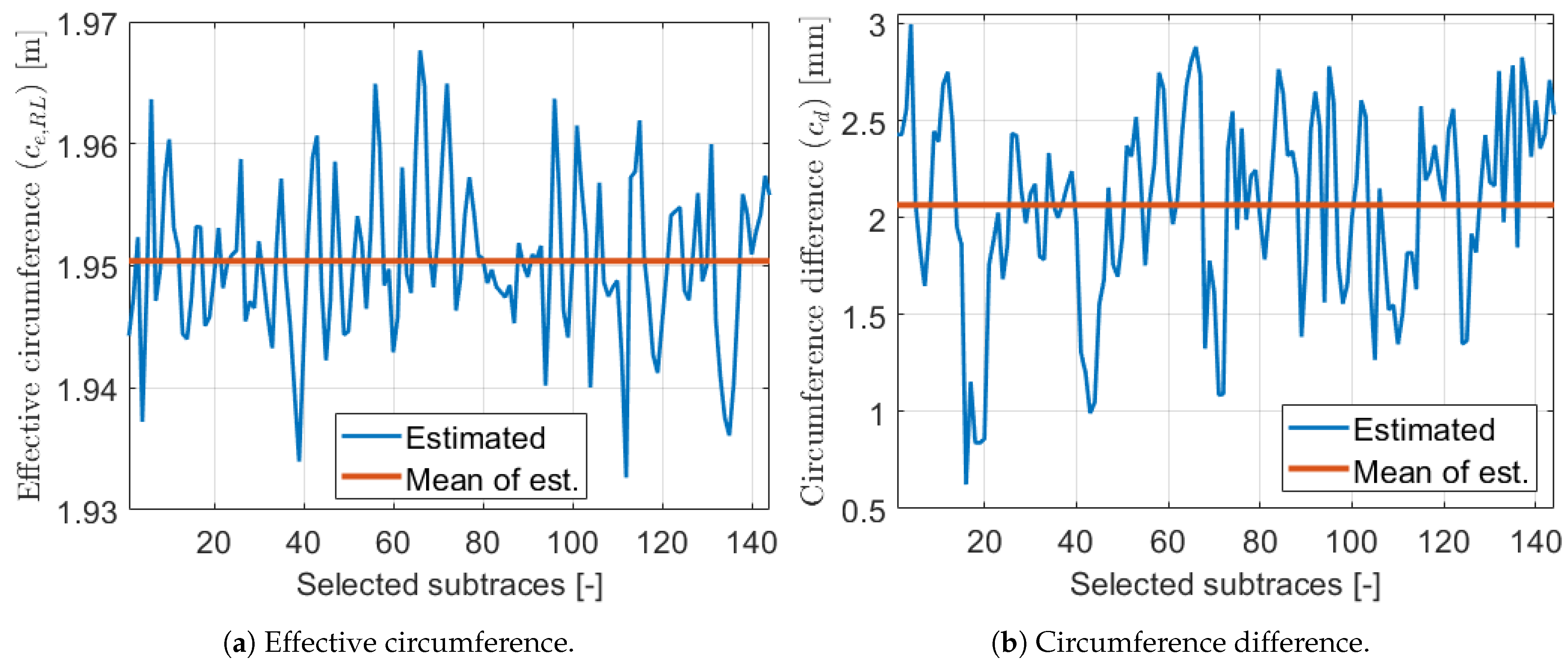 Sensors 21 00337 g021