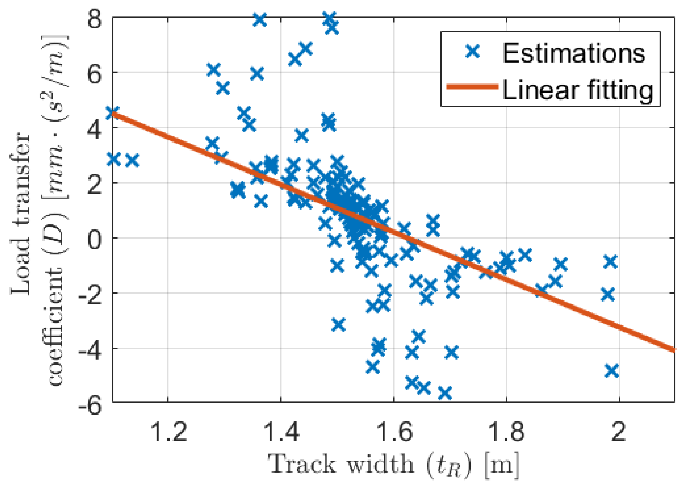Sensors 21 00337 g023