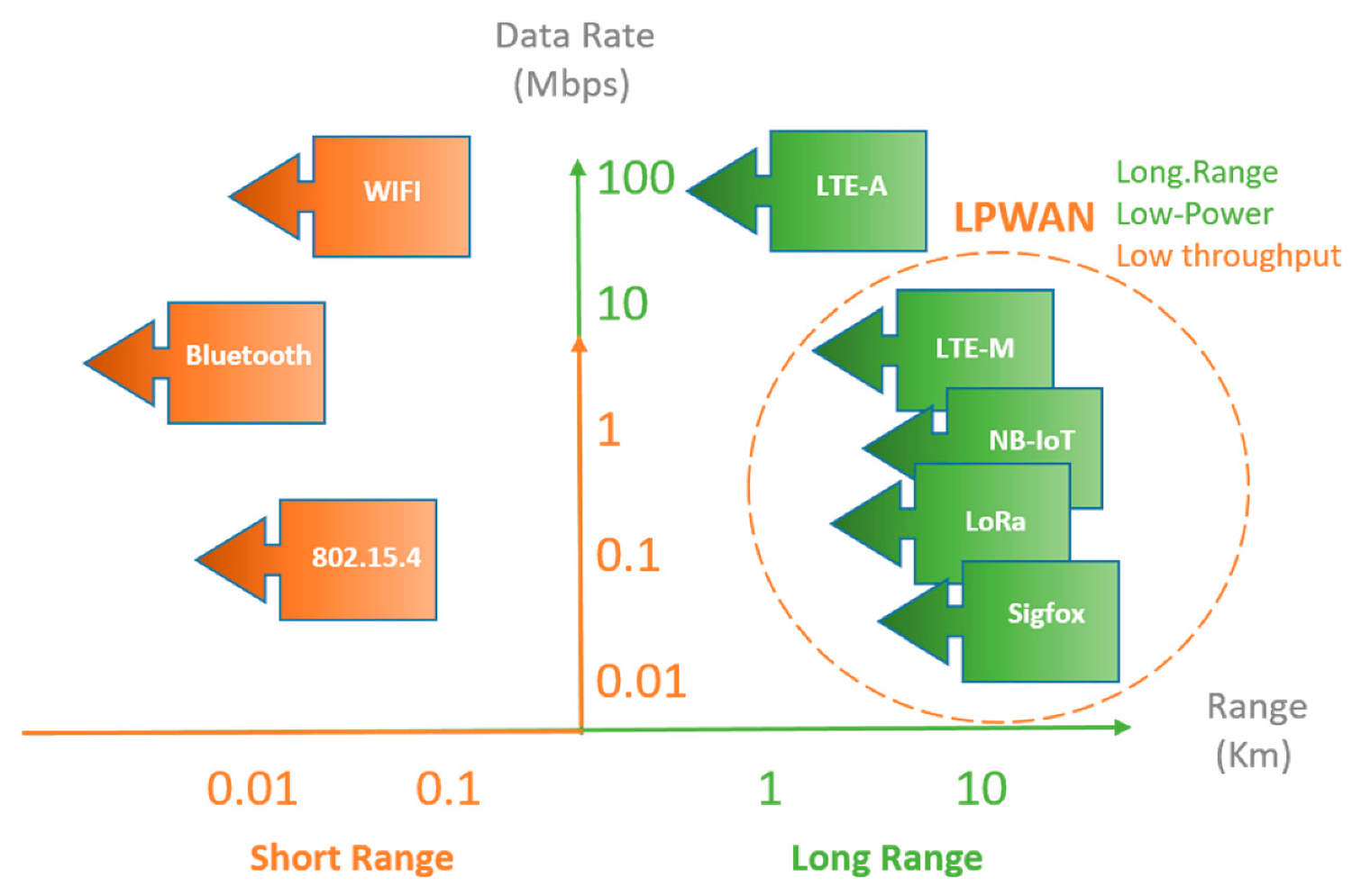 Sensors 21 00338 g001