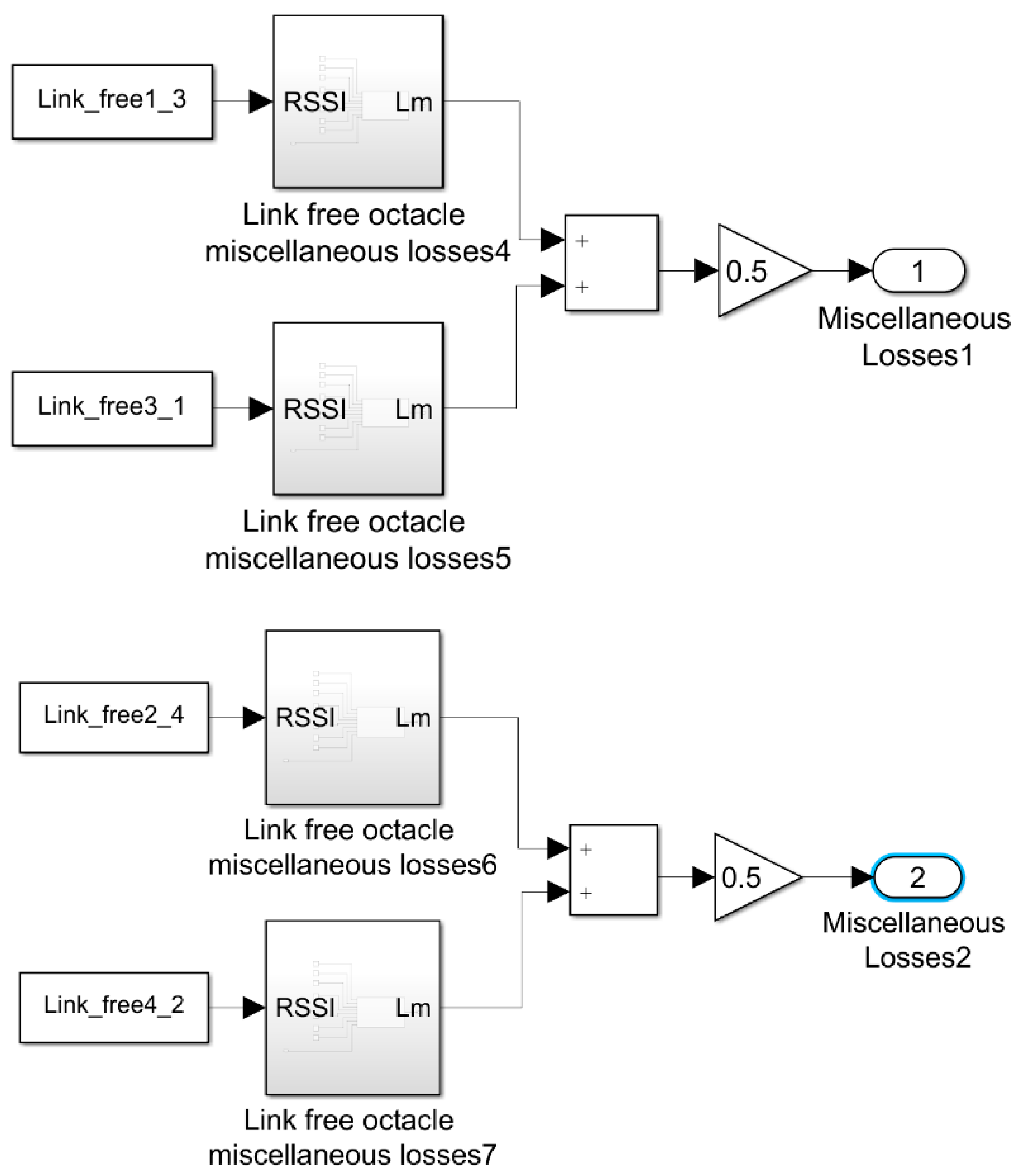 Sensors 21 00338 g014