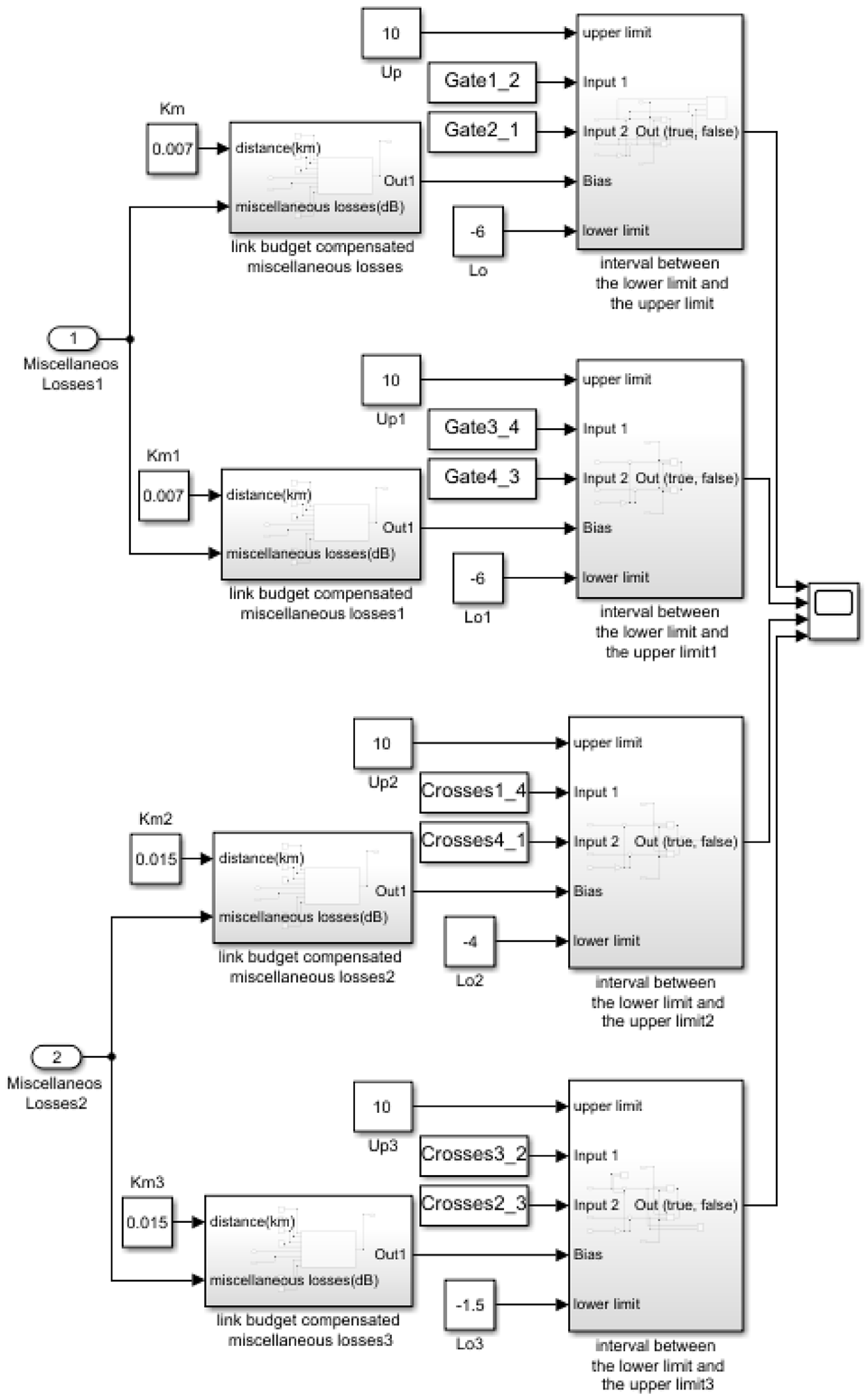 Sensors 21 00338 g015