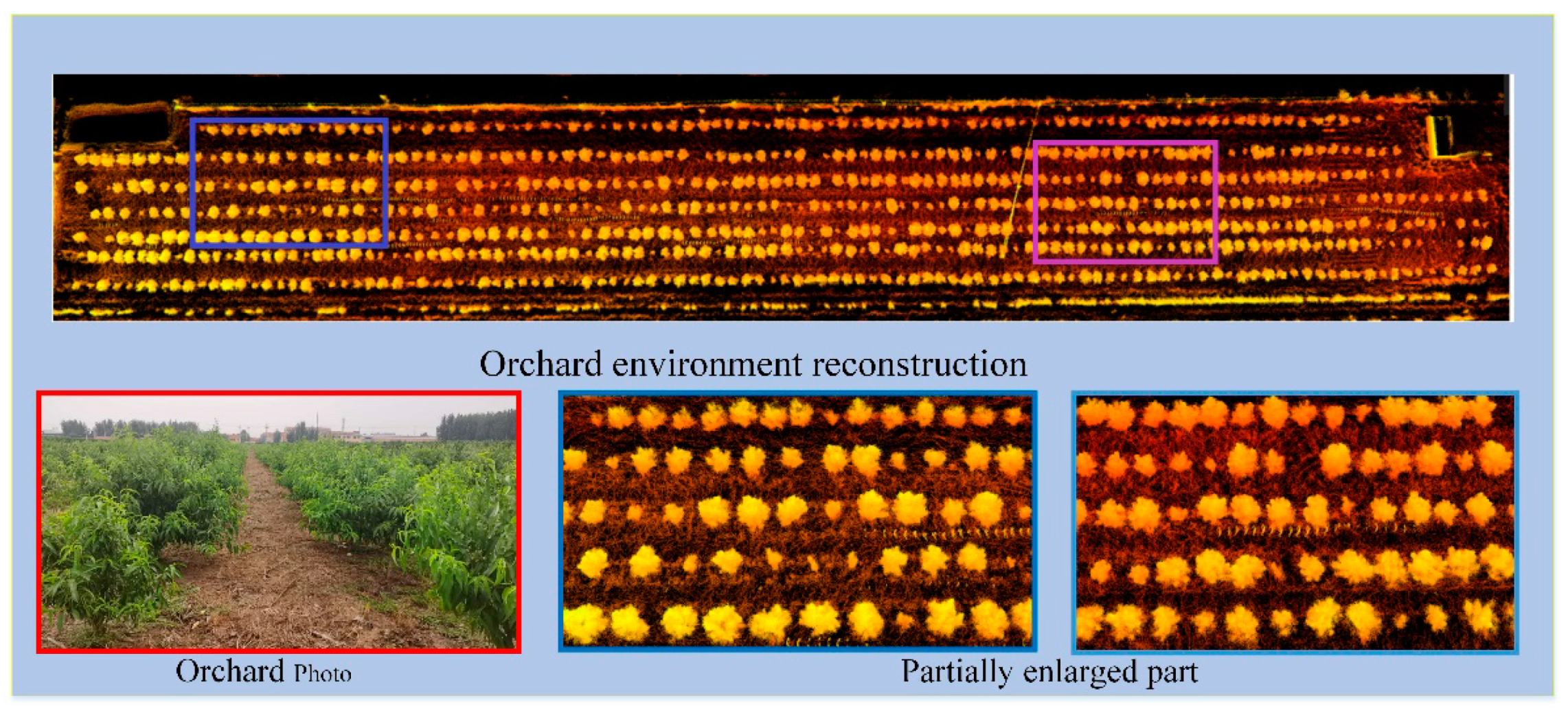 Sensors 21 00339 g004