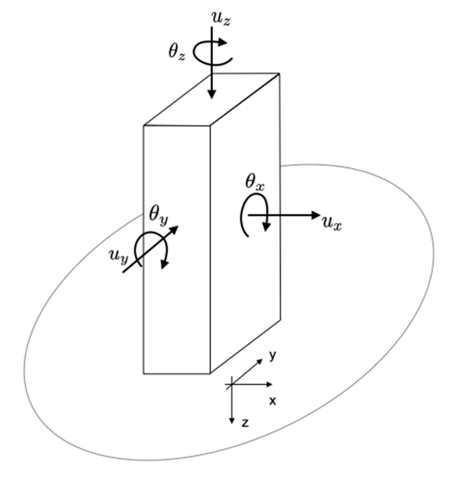 Sensors 21 00342 g001
