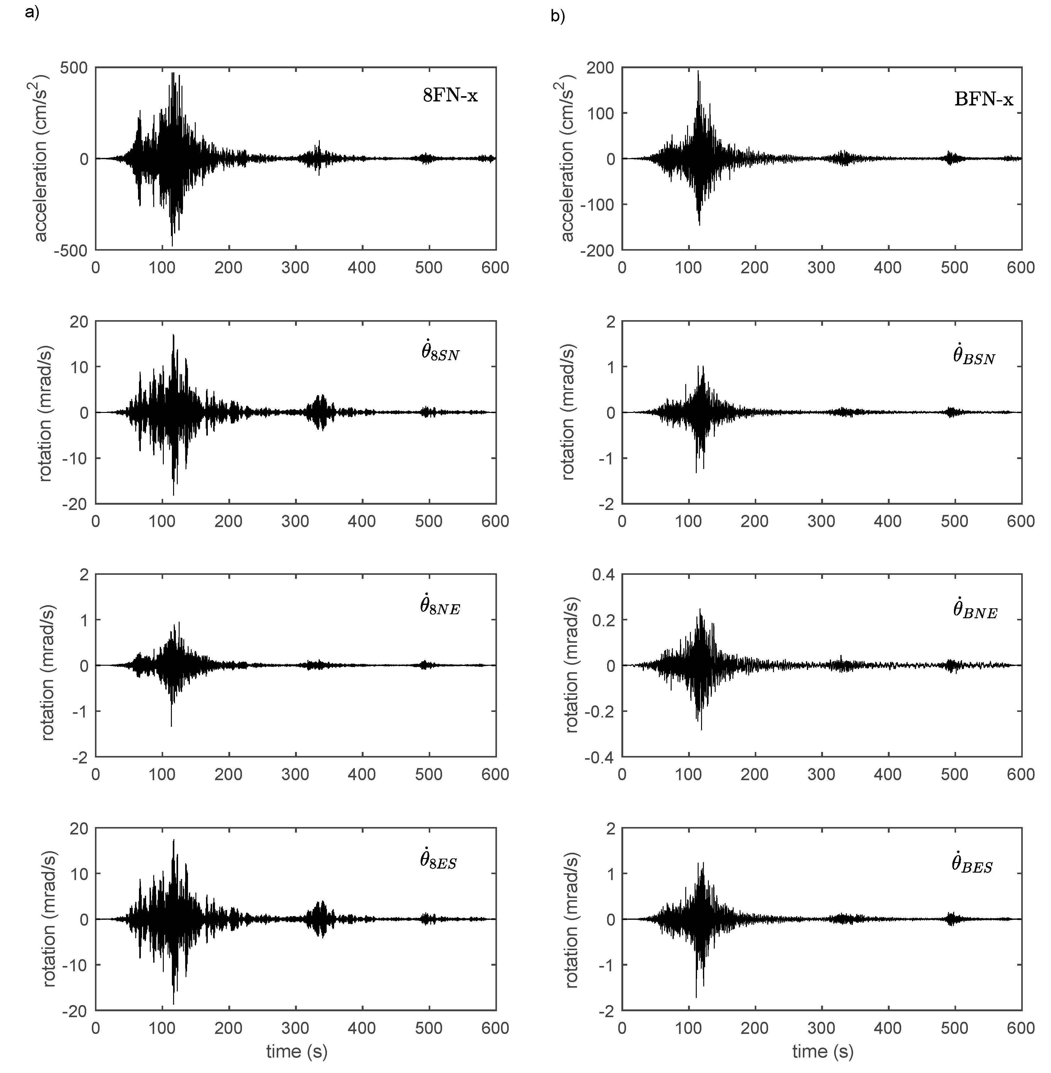 Sensors 21 00342 g004