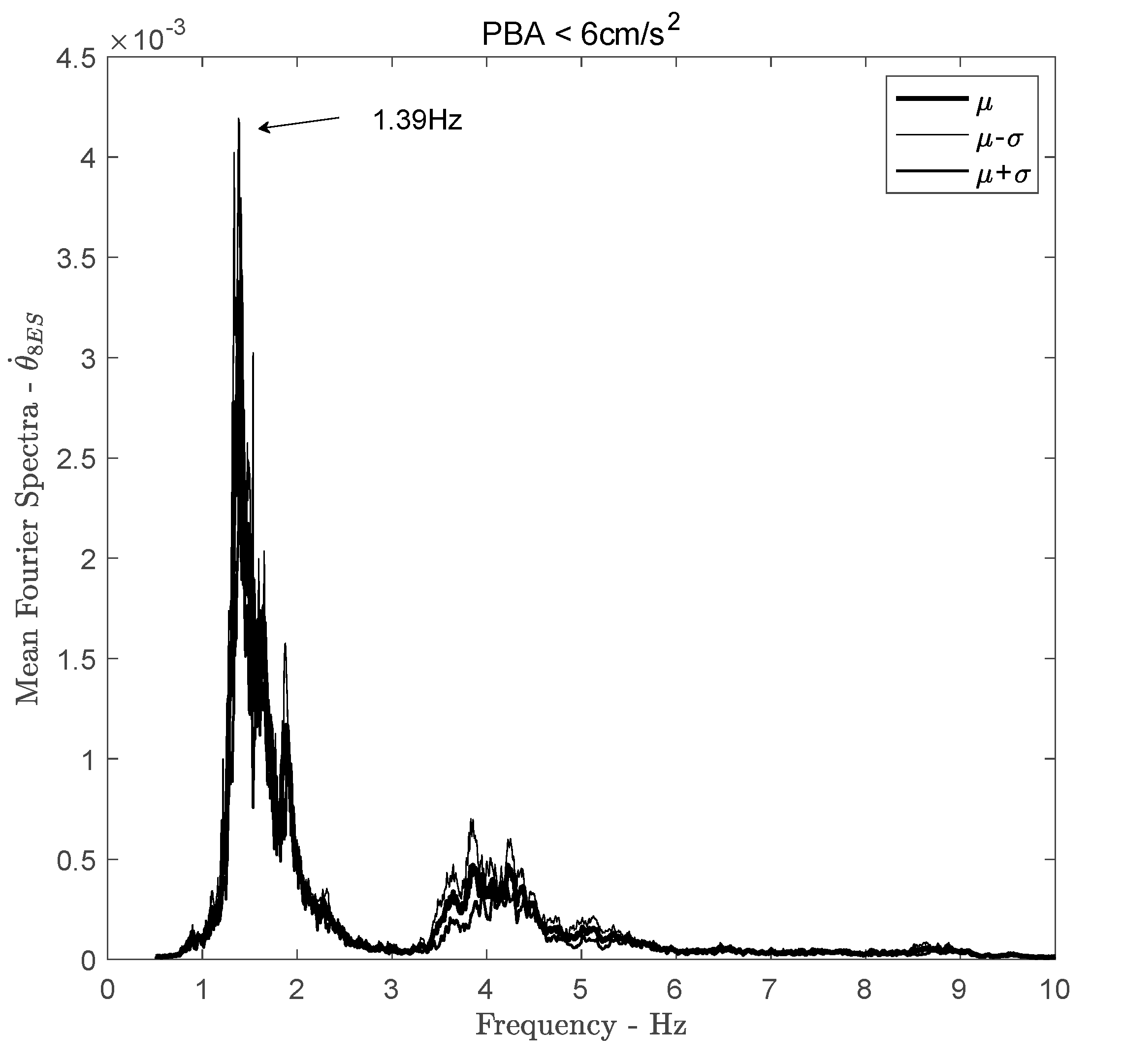 Sensors 21 00342 g008