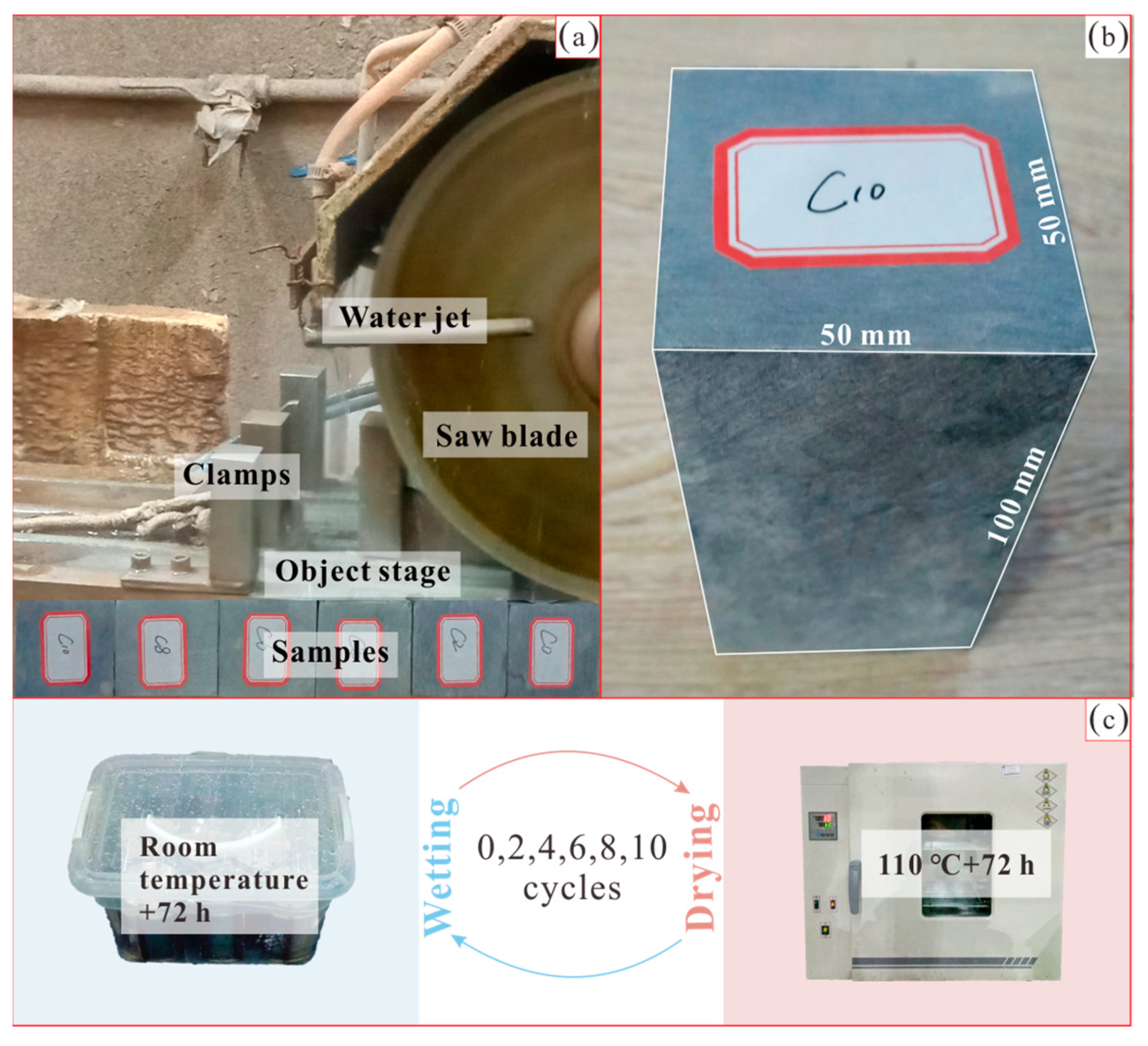 Sensors 21 00344 g004