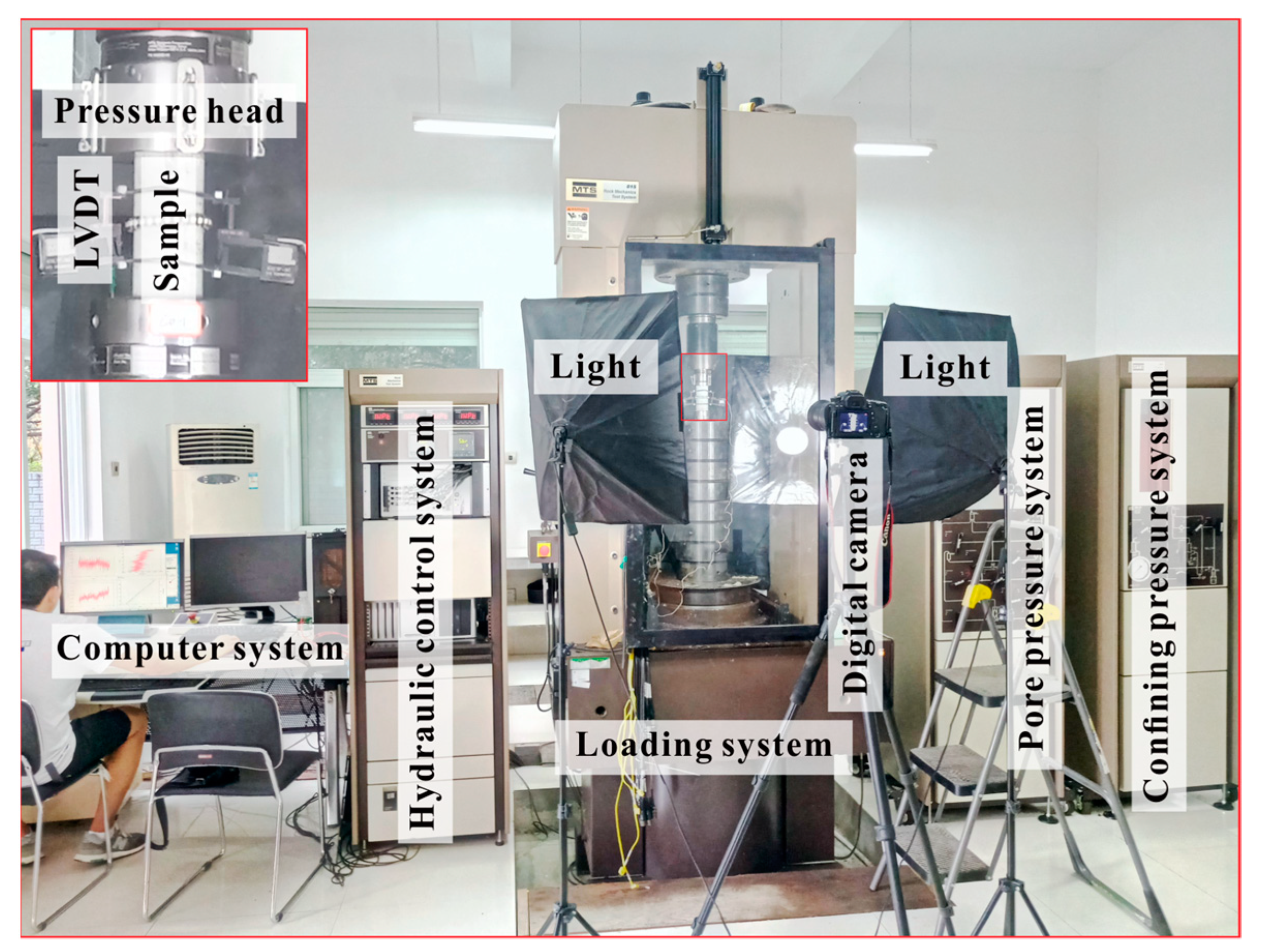 Sensors 21 00344 g005