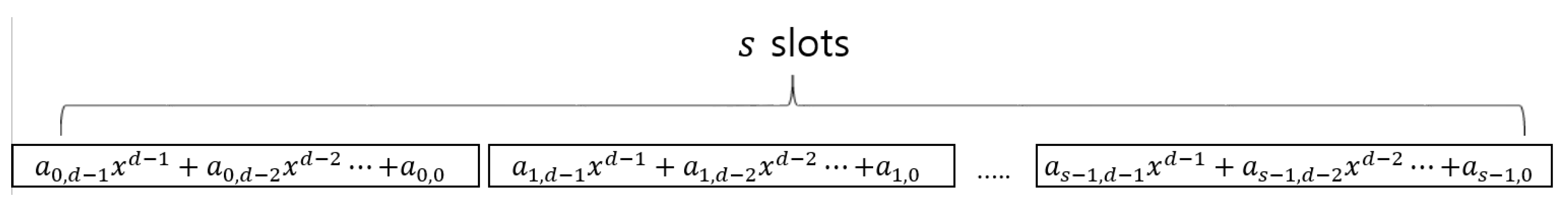 Sensors 21 00345 g004