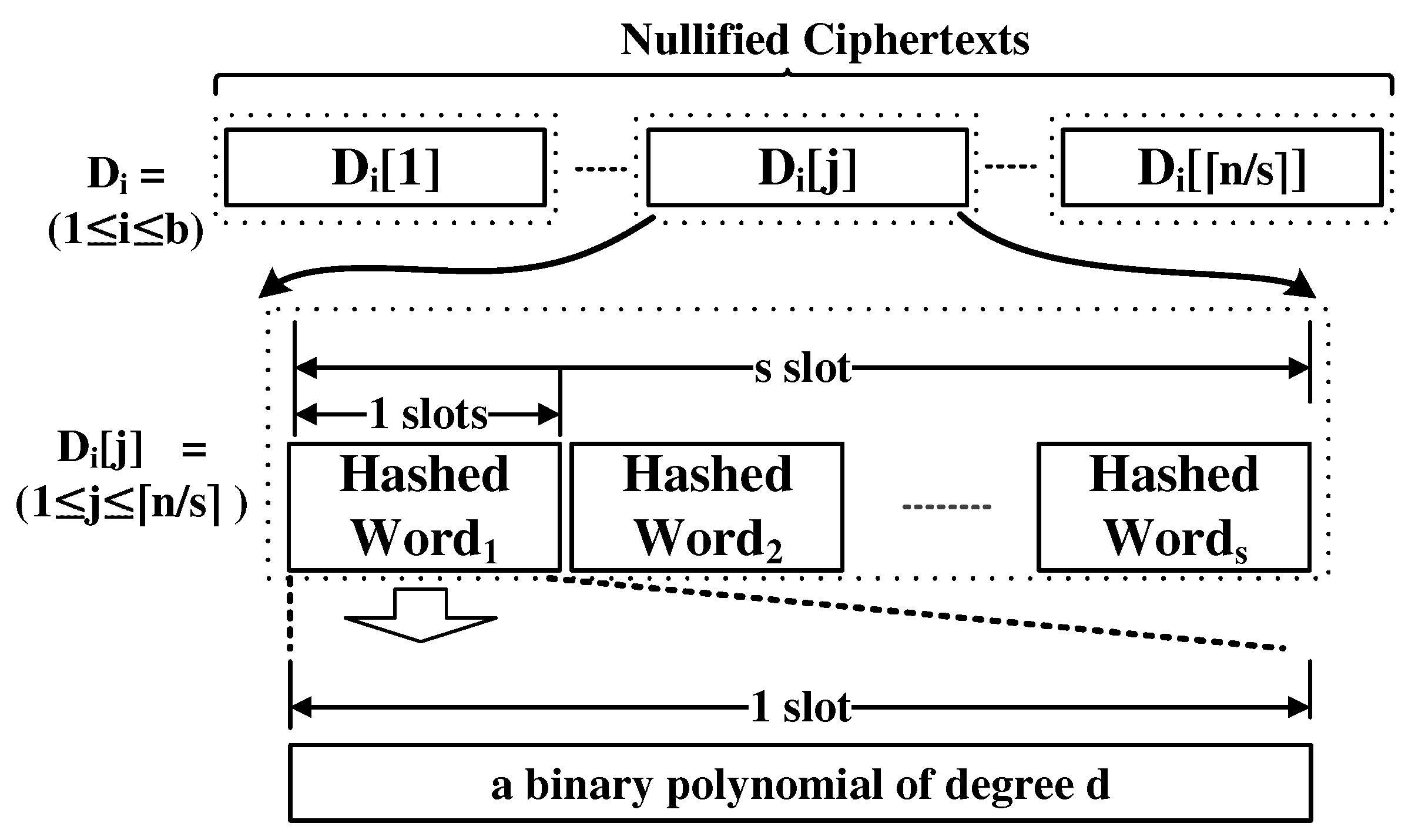 Sensors 21 00345 g005