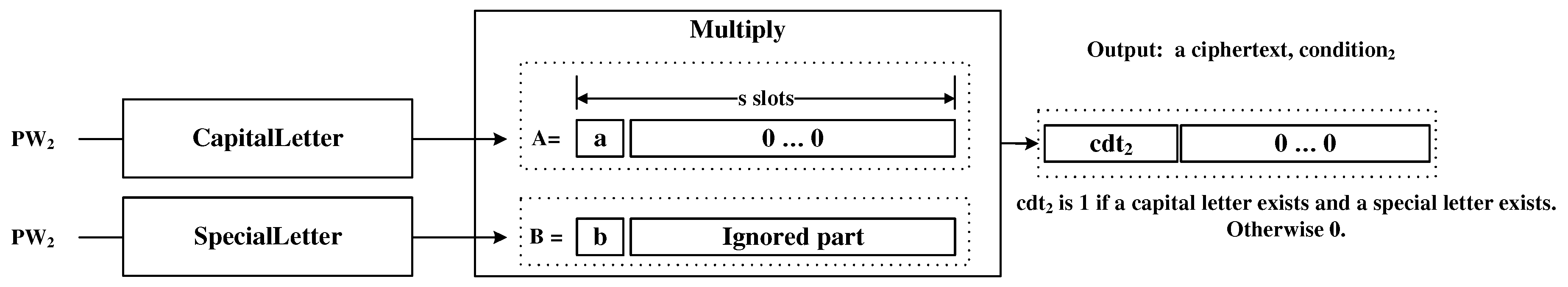 Sensors 21 00345 g007