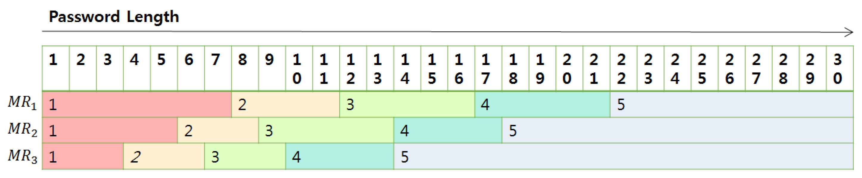 Sensors 21 00345 g009
