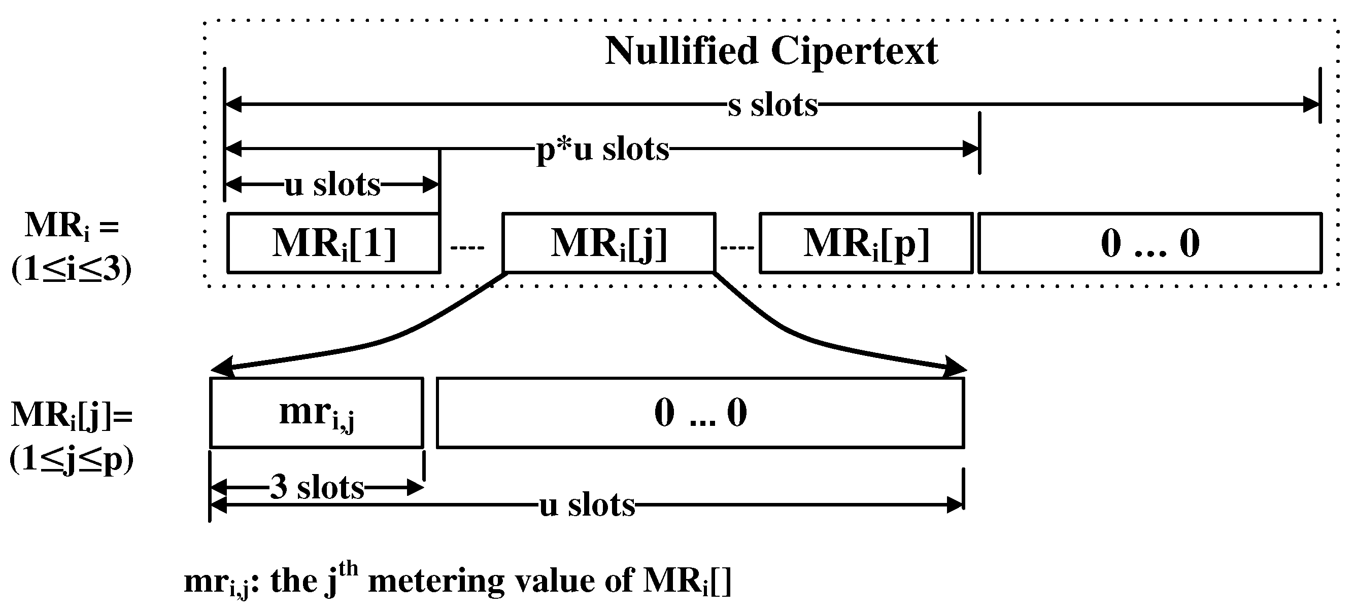 Sensors 21 00345 g010
