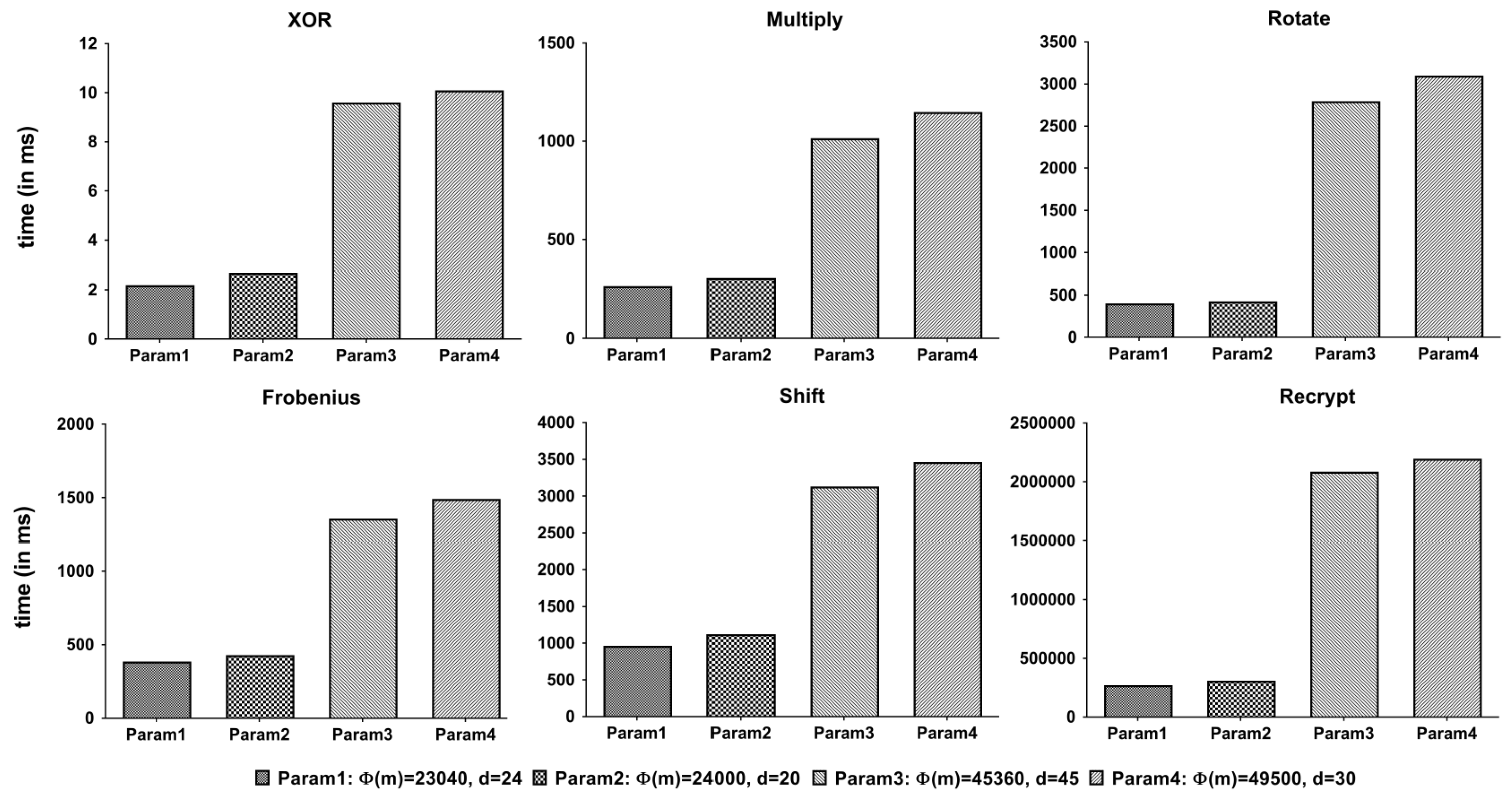 Sensors 21 00345 g012