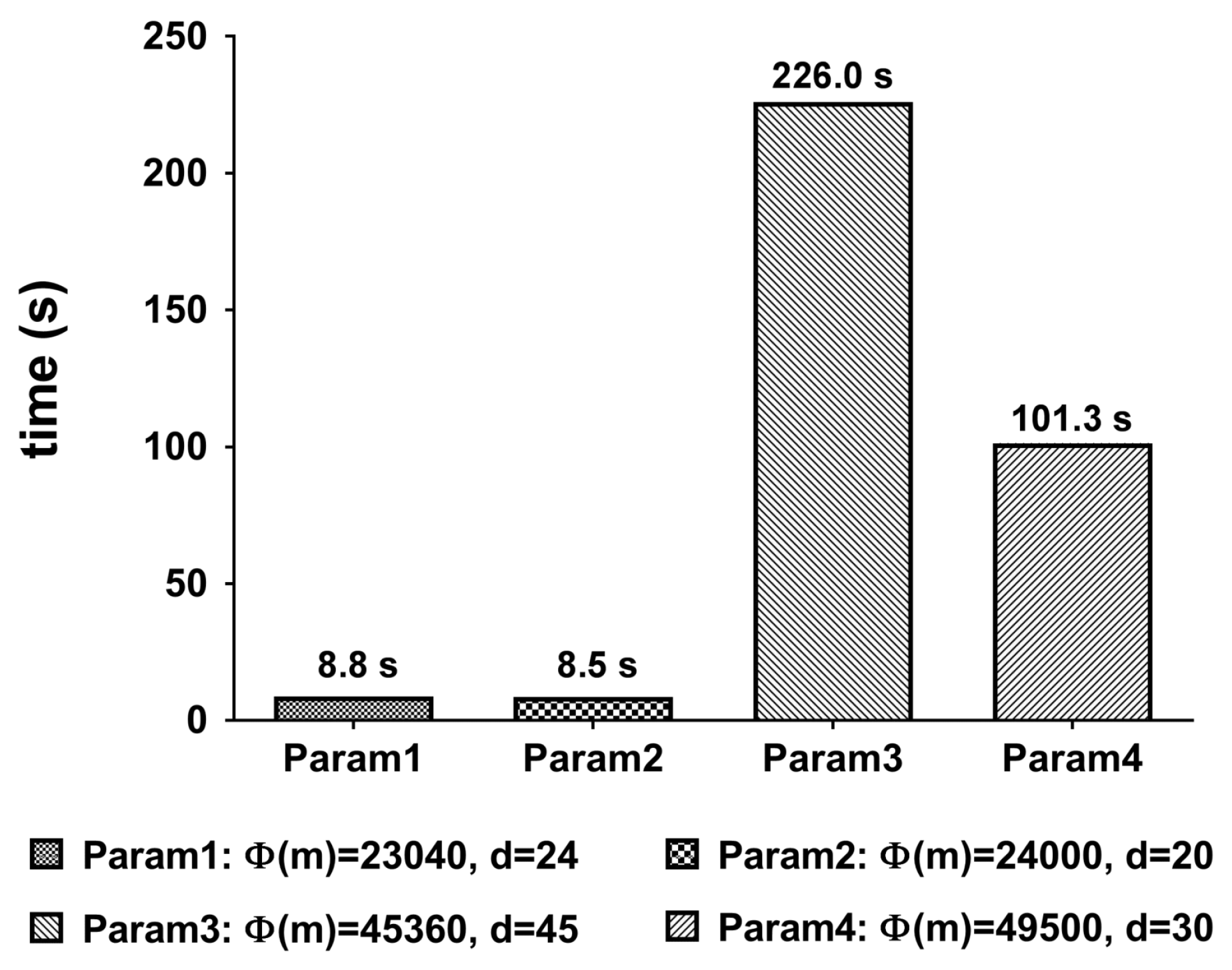 Sensors 21 00345 g013