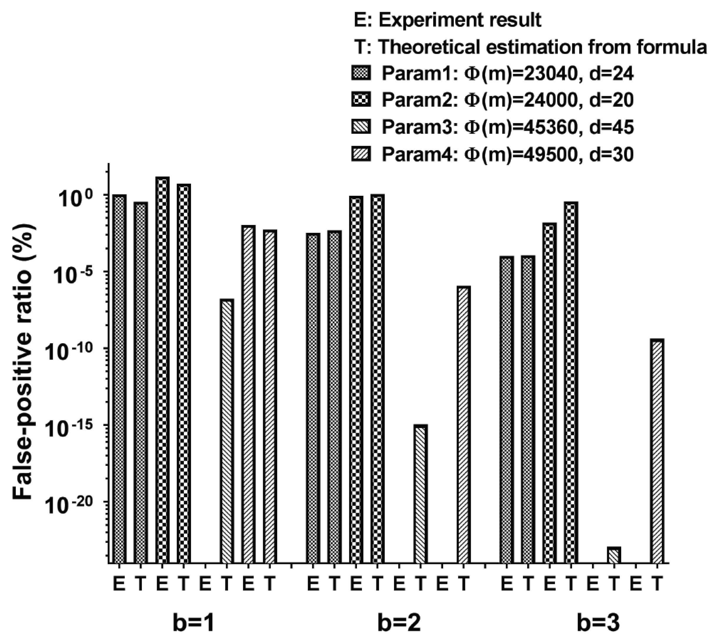 Sensors 21 00345 g014