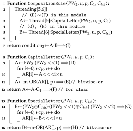 Sensors 21 00345 i004
