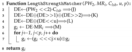 Sensors 21 00345 i005