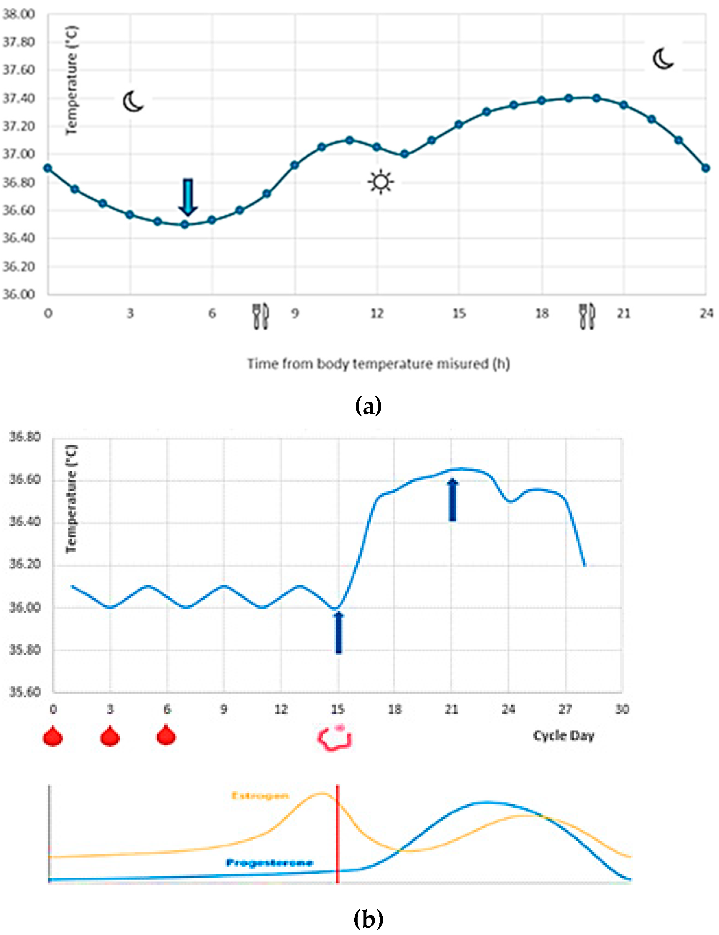 Sensors 21 00346 g004a