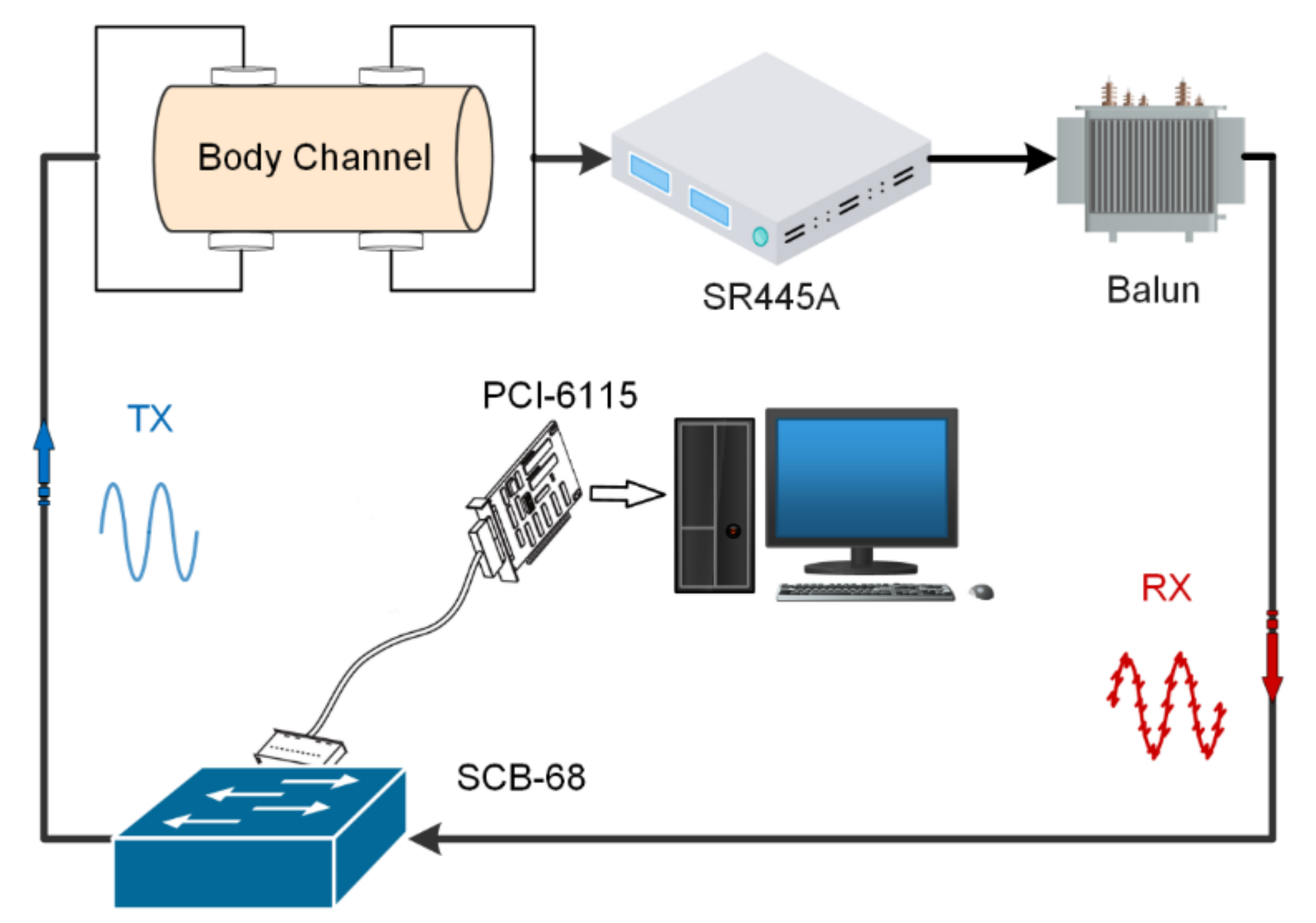 Sensors 21 00348 g004