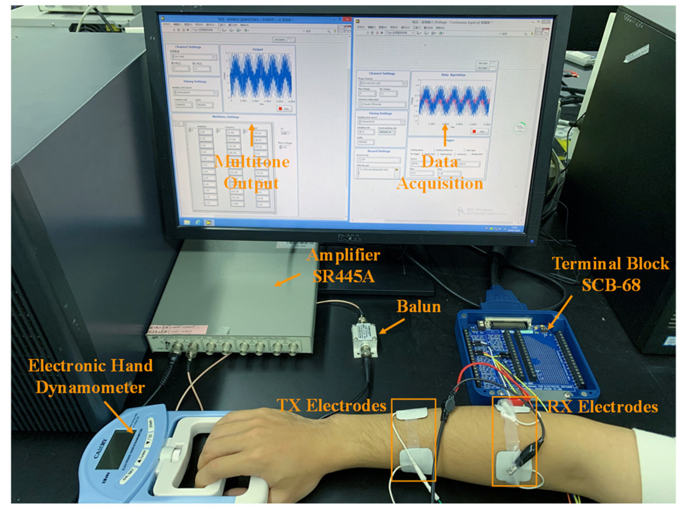 Sensors 21 00348 g005