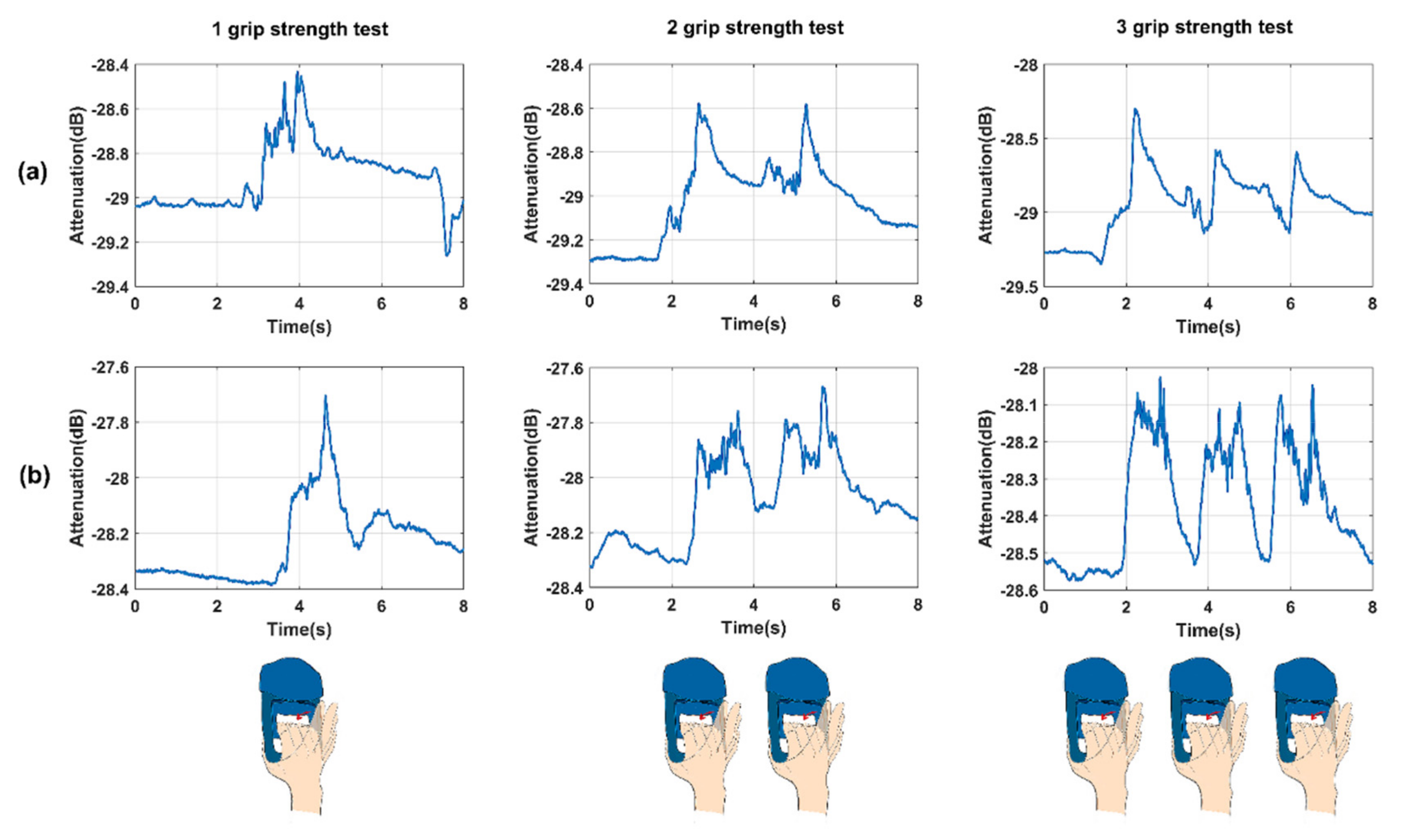 Sensors 21 00348 g009