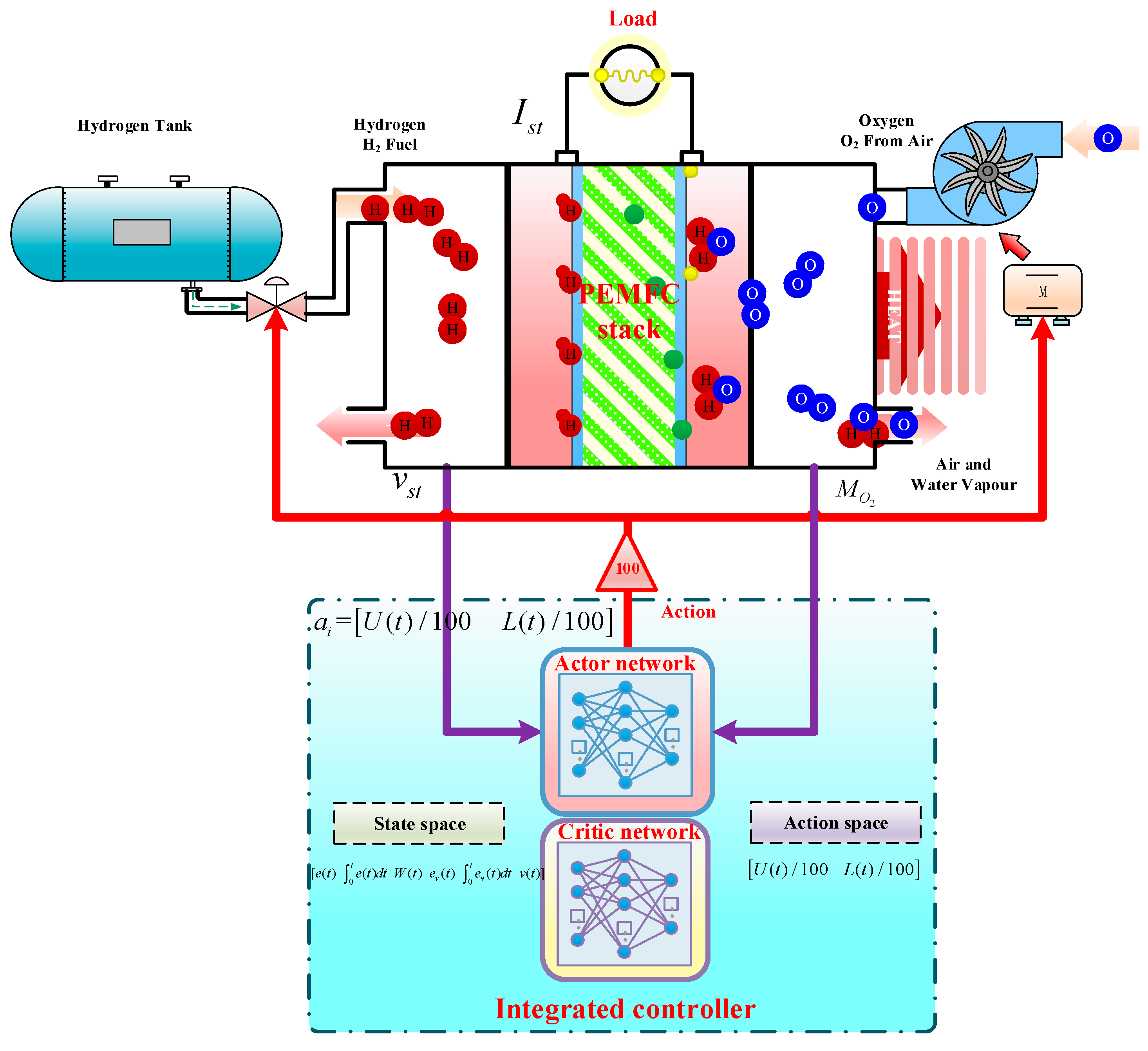 Sensors 21 00349 g005