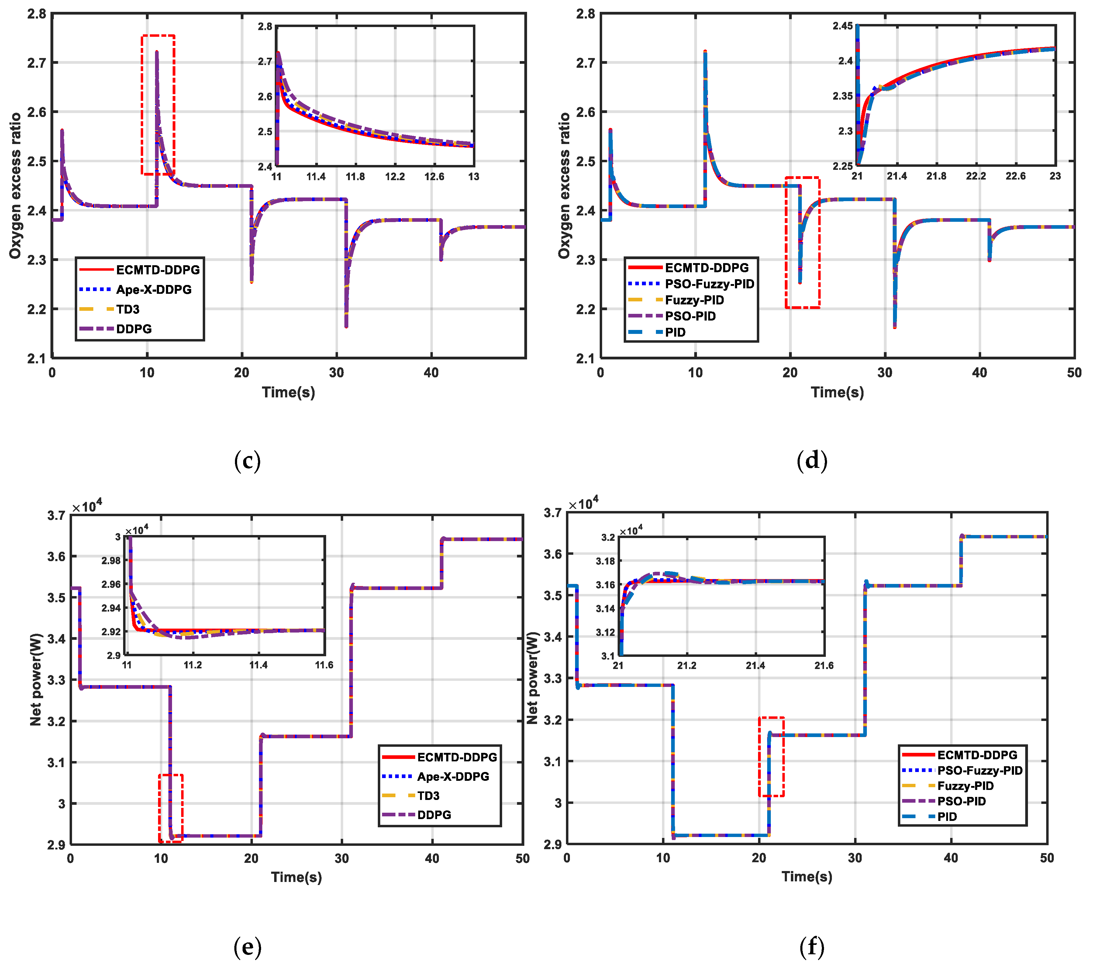 Sensors 21 00349 g008b