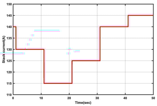 Sensors 21 00349 g0a1
