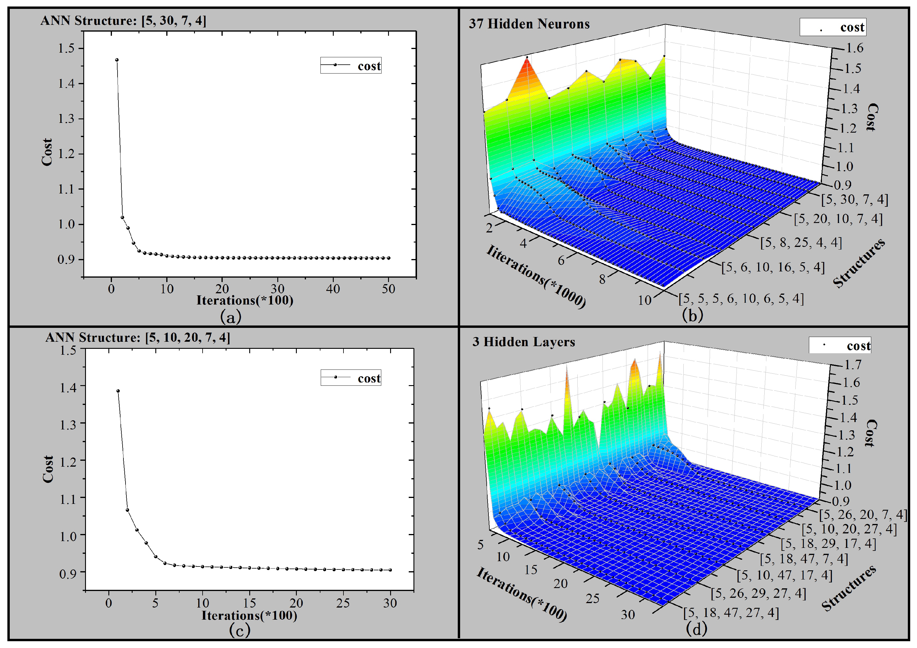 Sensors 21 00351 g005