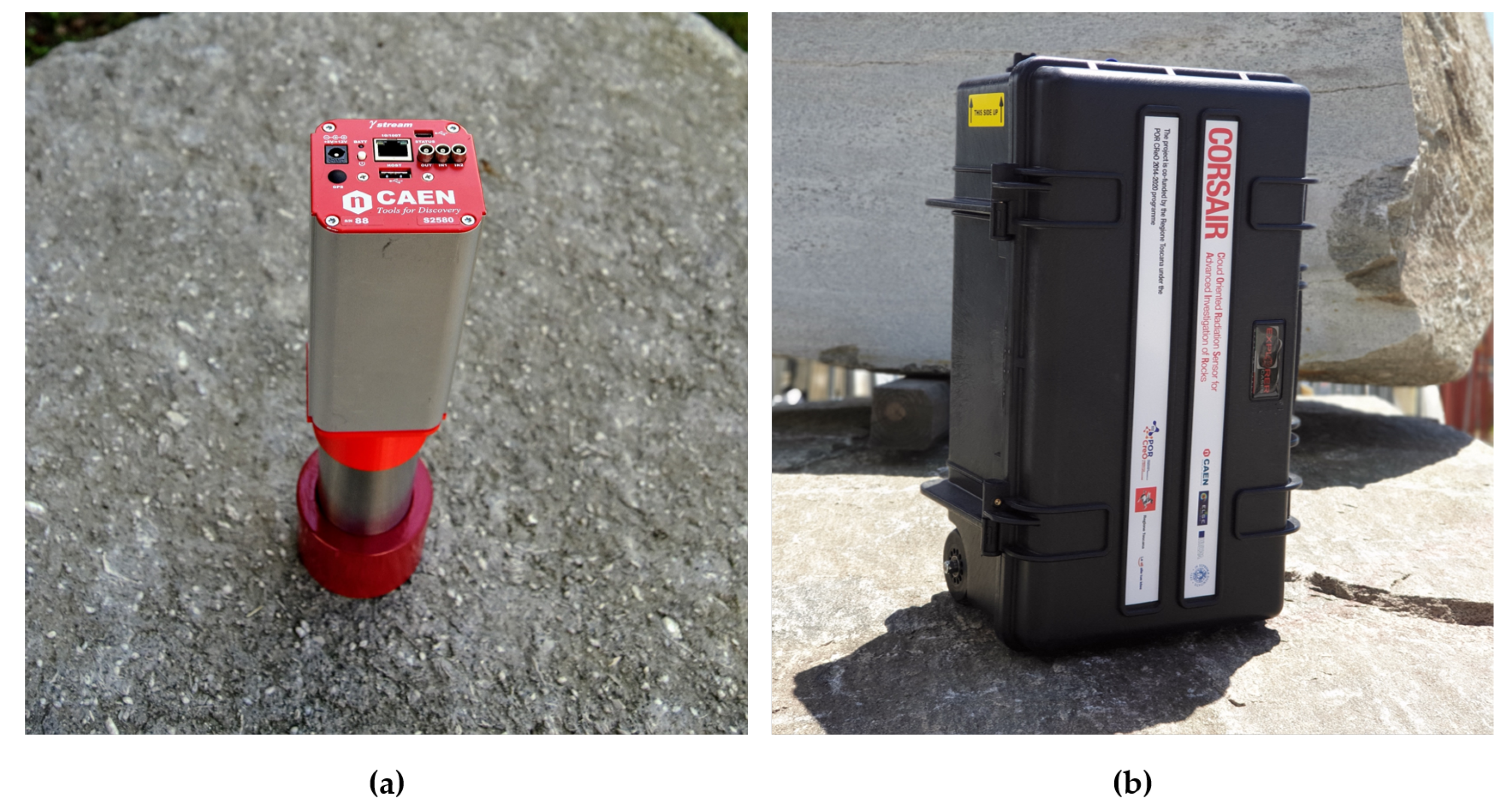 Sensors 21 00352 g004