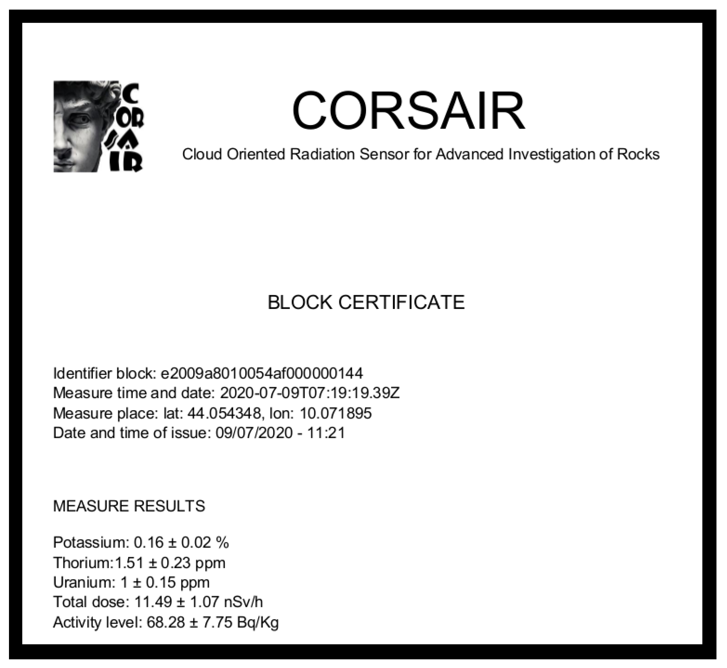 Sensors 21 00352 g007