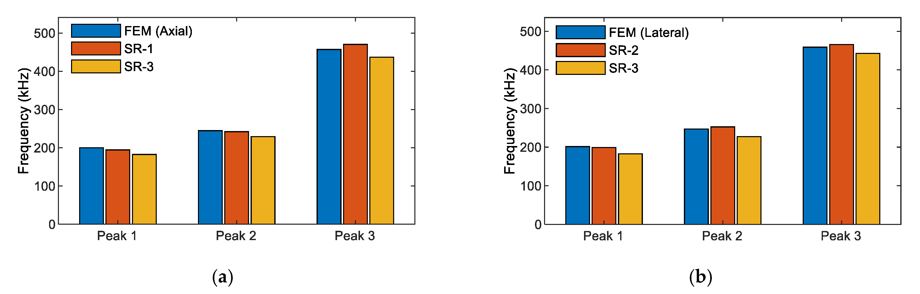 Sensors 21 00353 g012