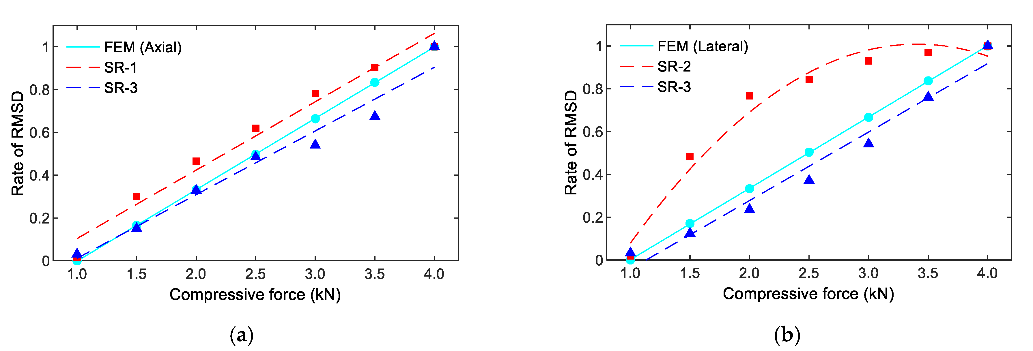 Sensors 21 00353 g013