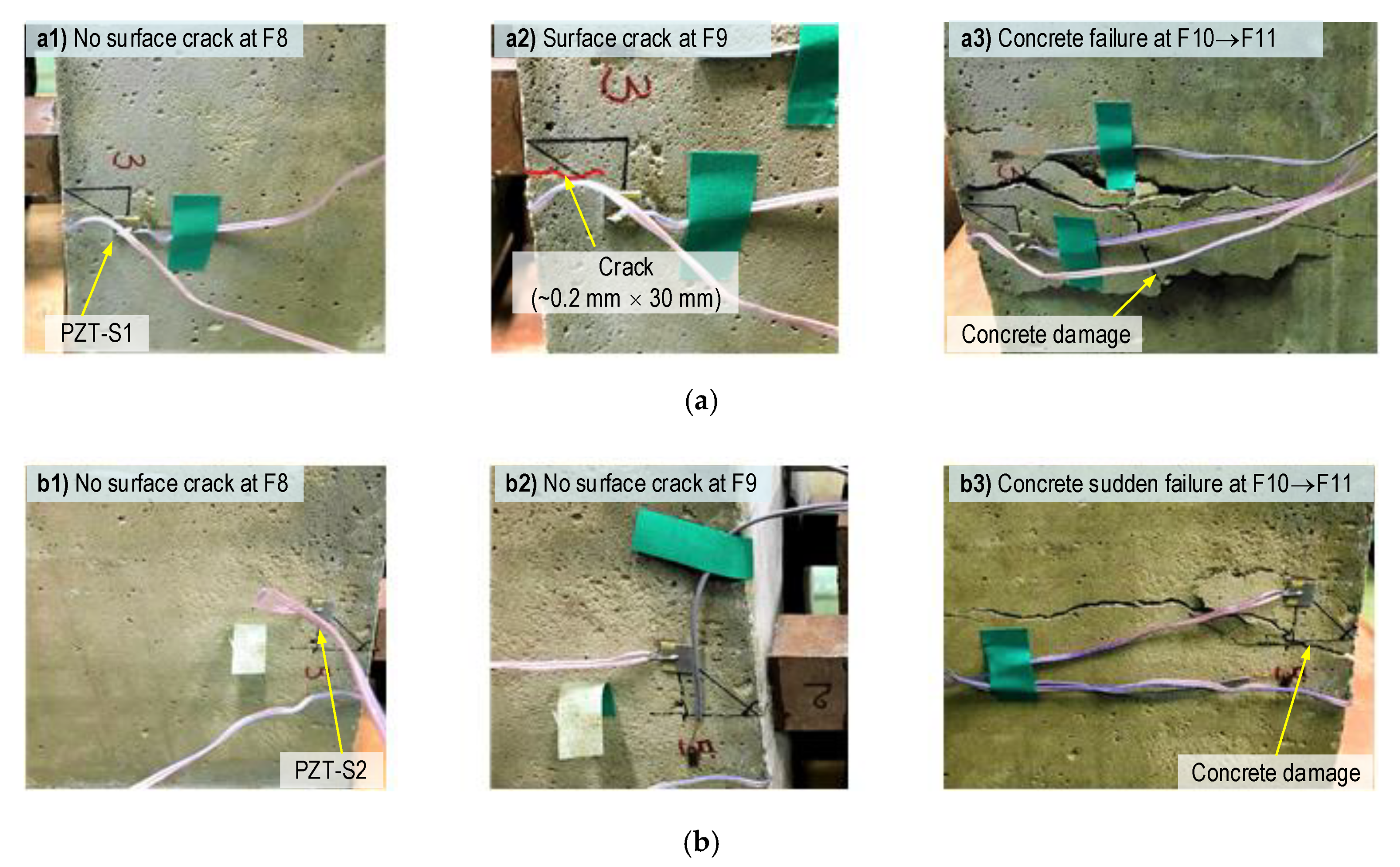 Sensors 21 00353 g015
