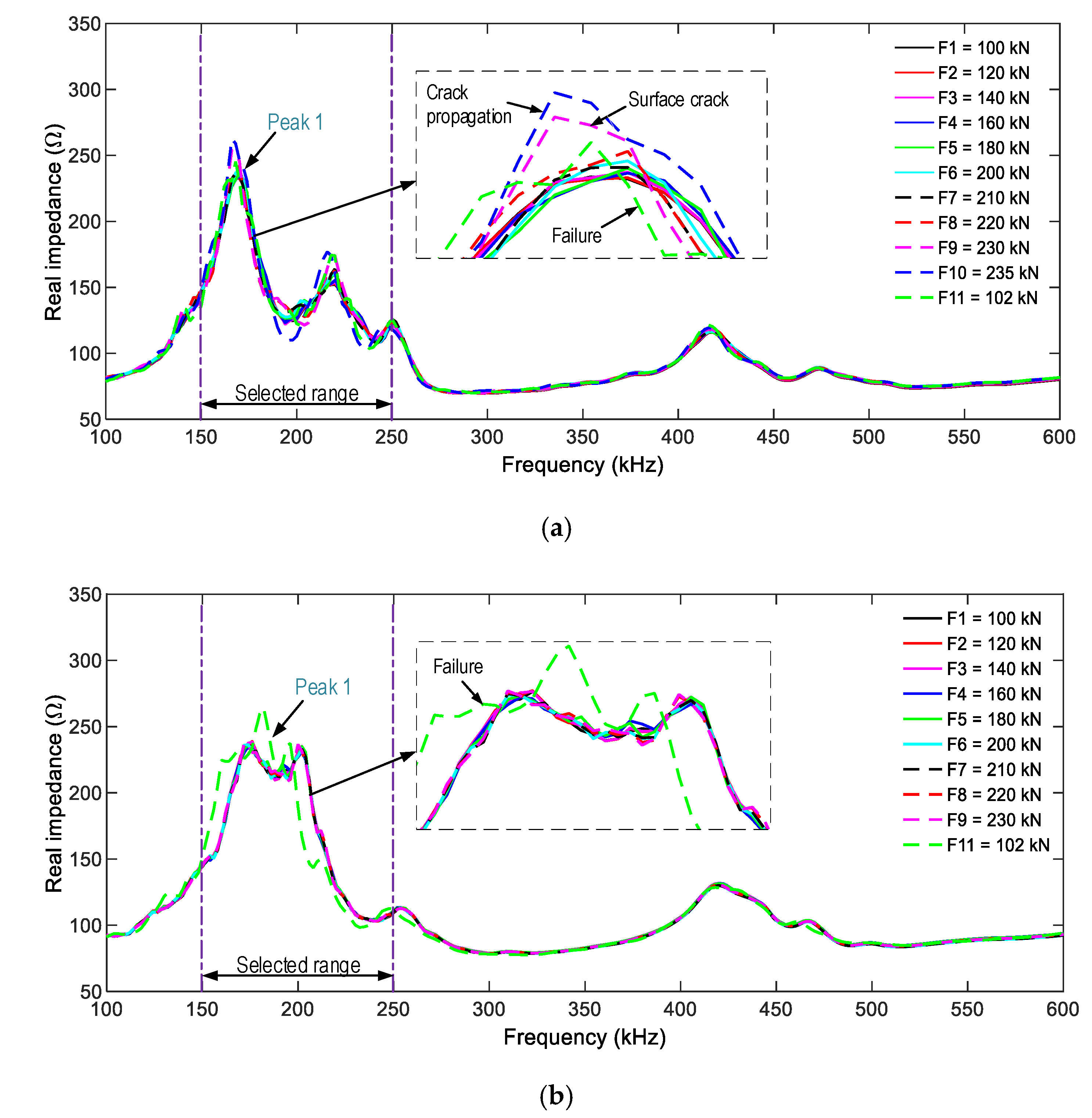 Sensors 21 00353 g017