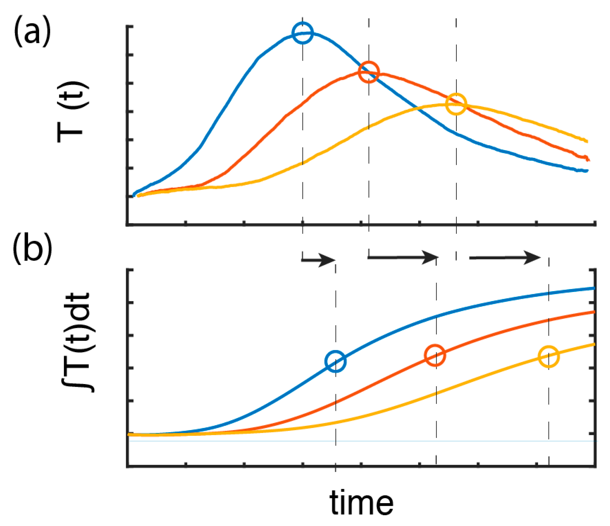 Sensors 21 00355 g003