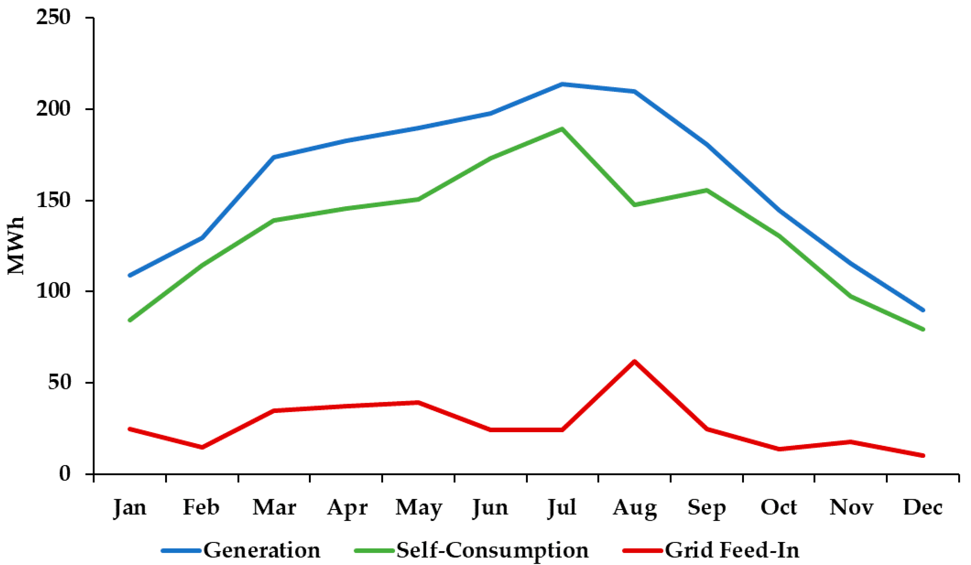 Sensors 21 00357 g005