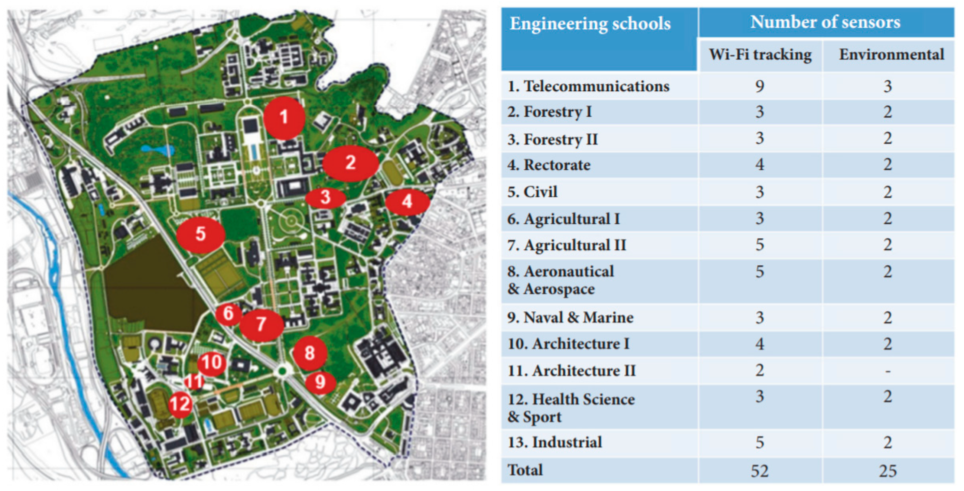 Sensors 21 00357 g006