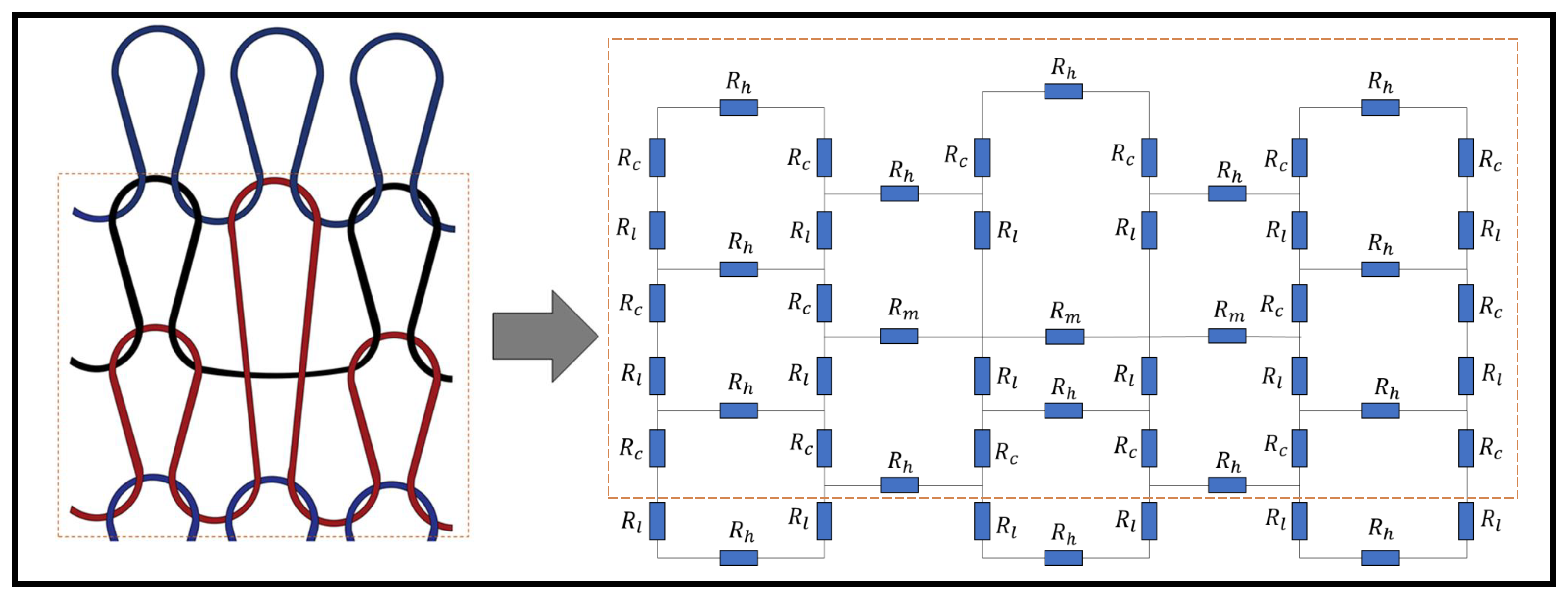 Sensors 21 00358 g003 Sensors 21 00358 g003