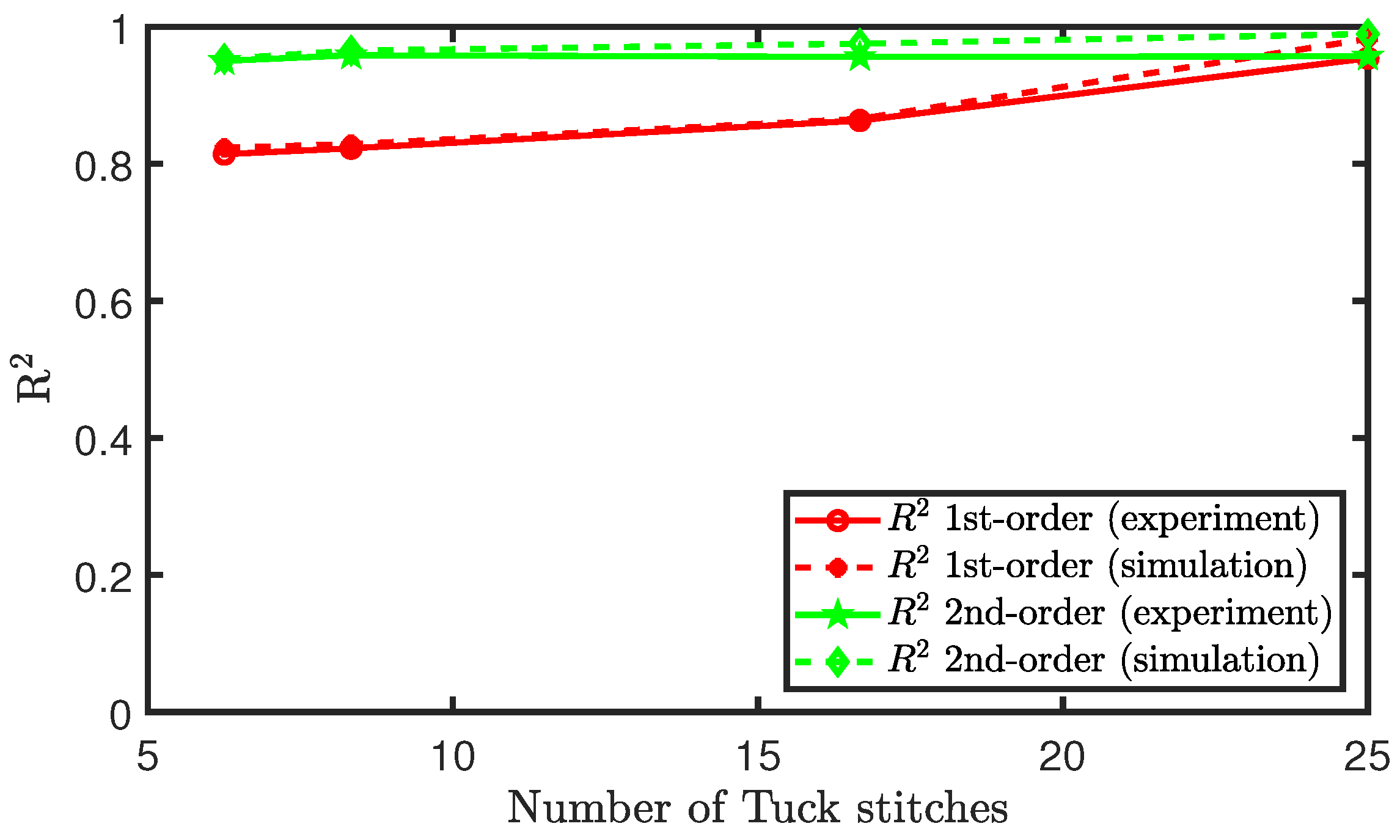 Sensors 21 00358 g011 Sensors 21 00358 g011