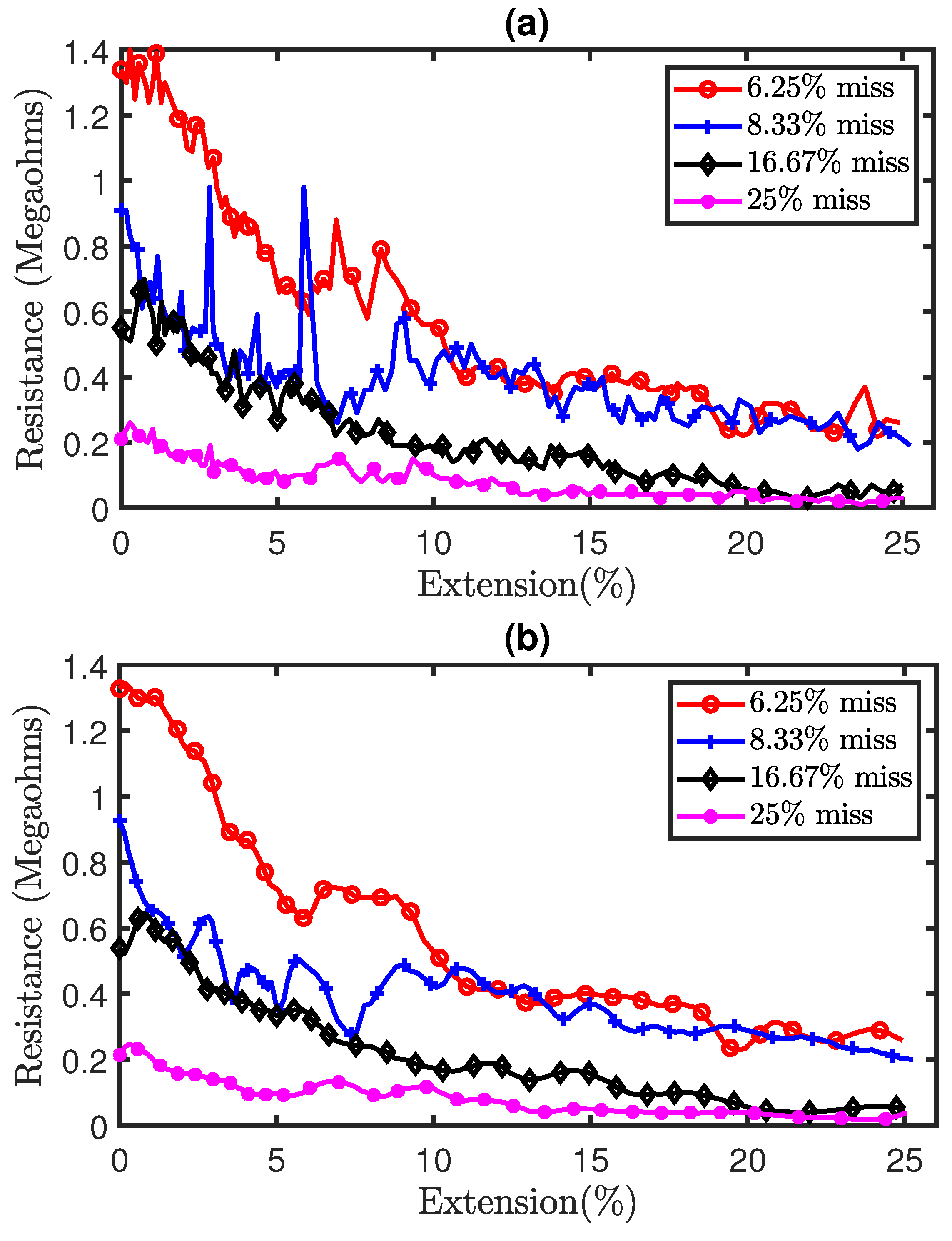 Sensors 21 00358 g013 Sensors 21 00358 g013