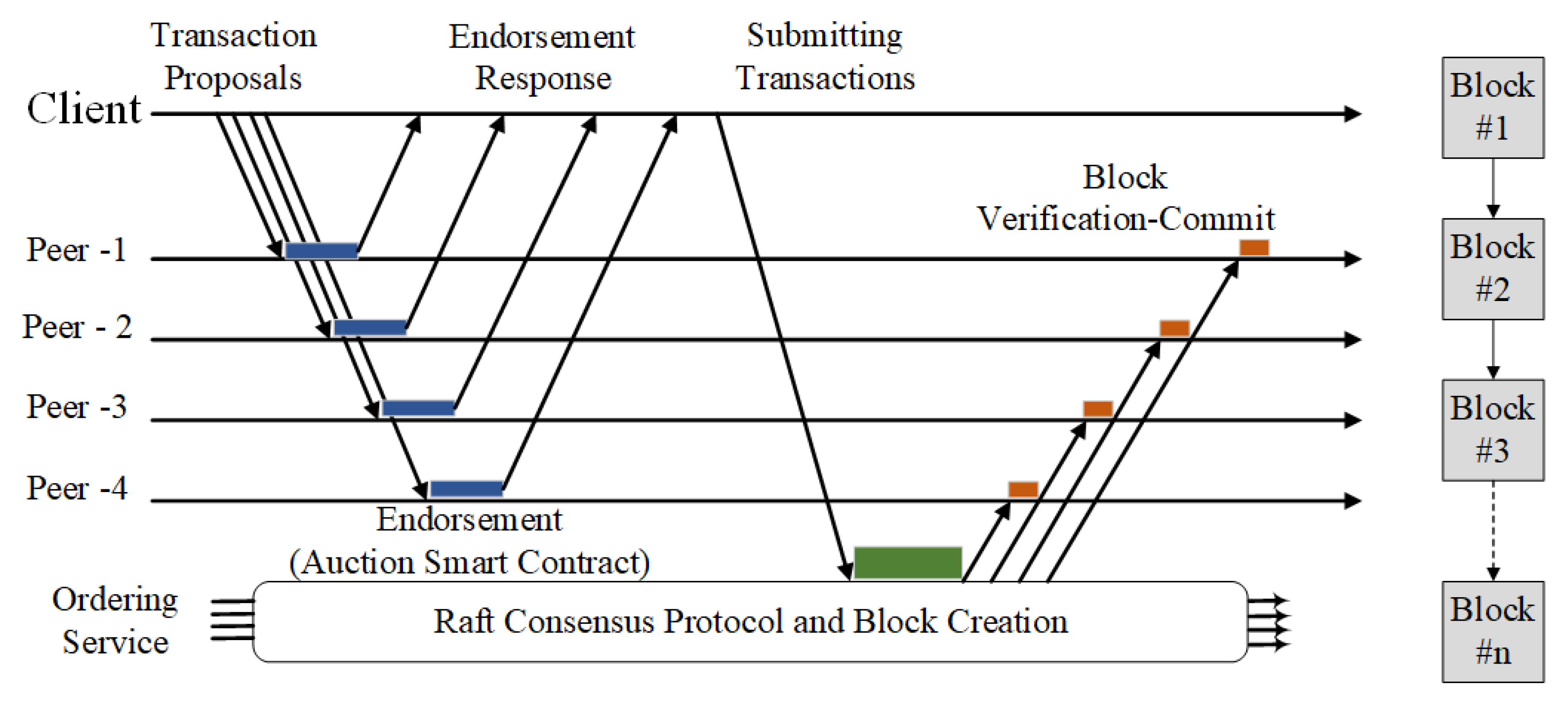 Sensors 21 00359 g001 Sensors 21 00359 g001
