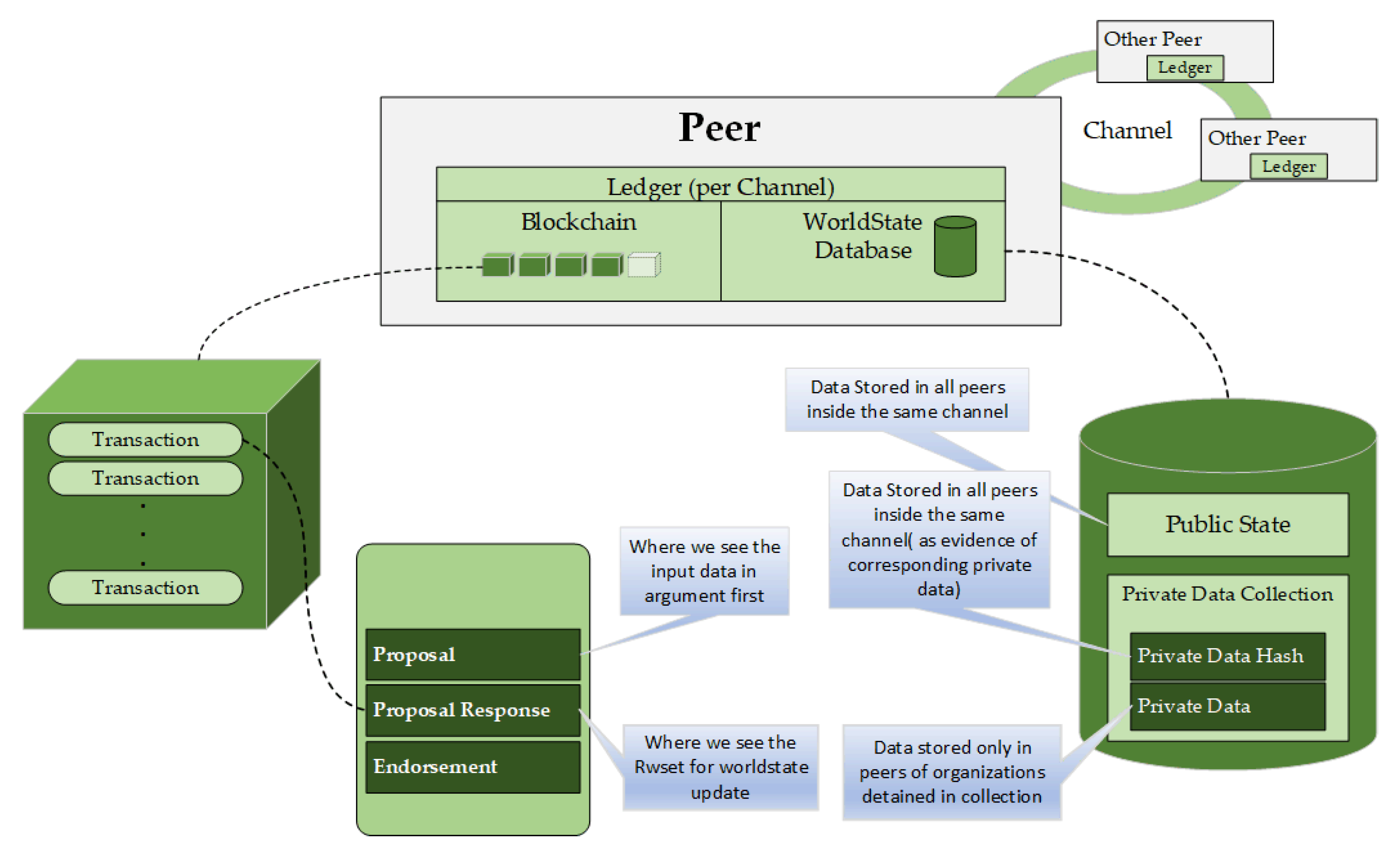 Sensors 21 00359 g006 Sensors 21 00359 g006
