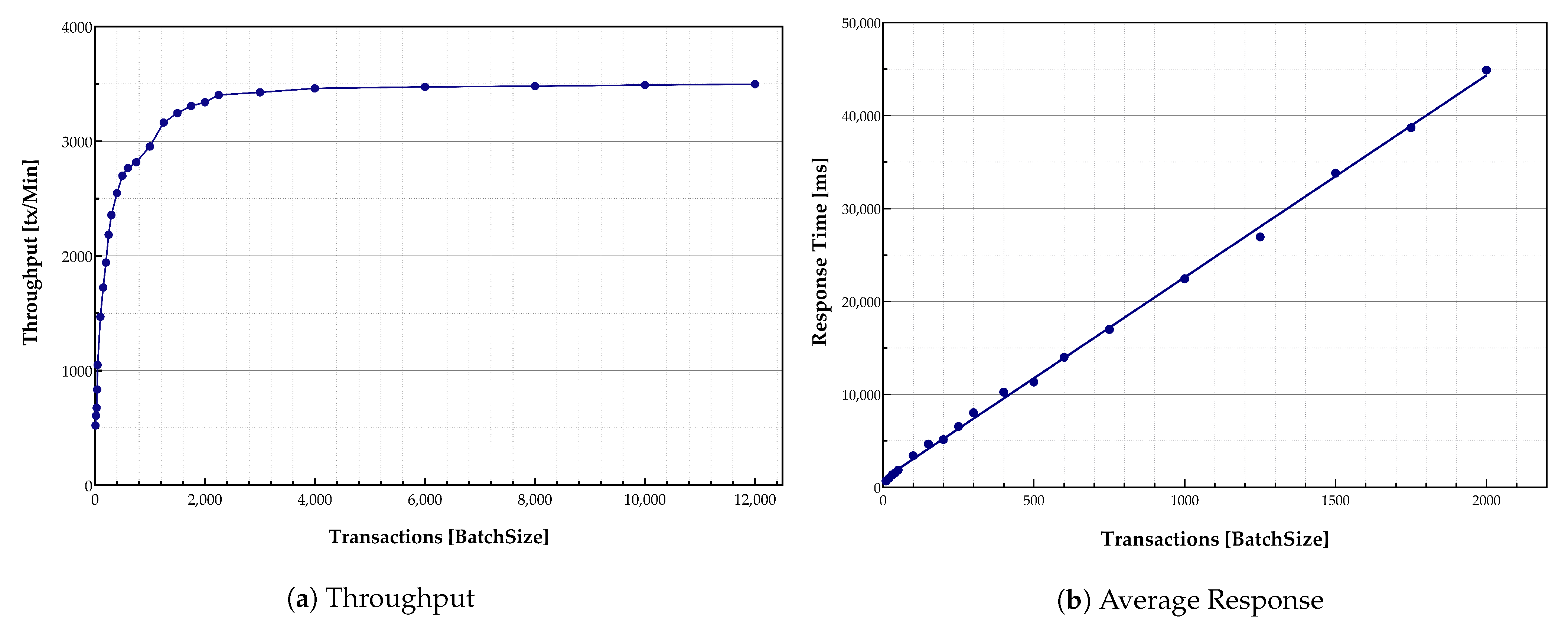 Sensors 21 00359 g008 Sensors 21 00359 g008