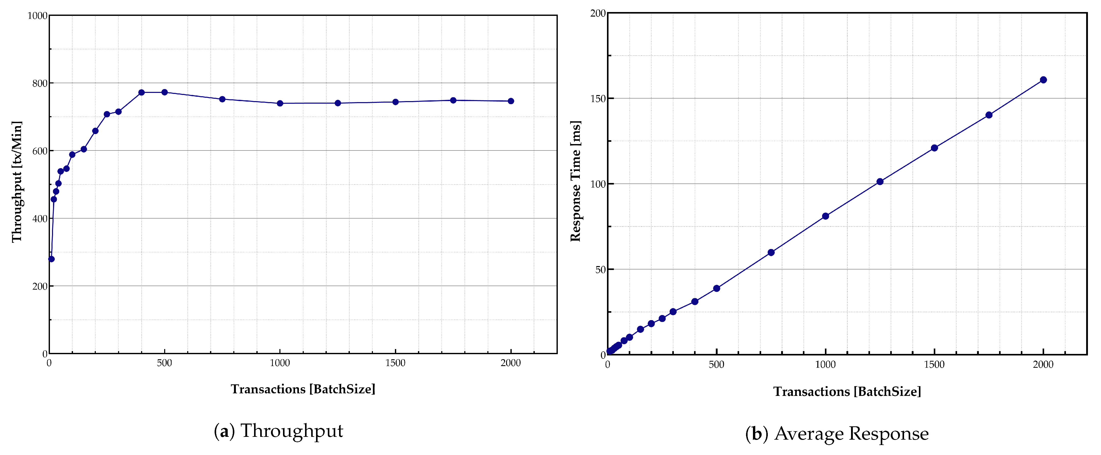 Sensors 21 00359 g009 Sensors 21 00359 g009