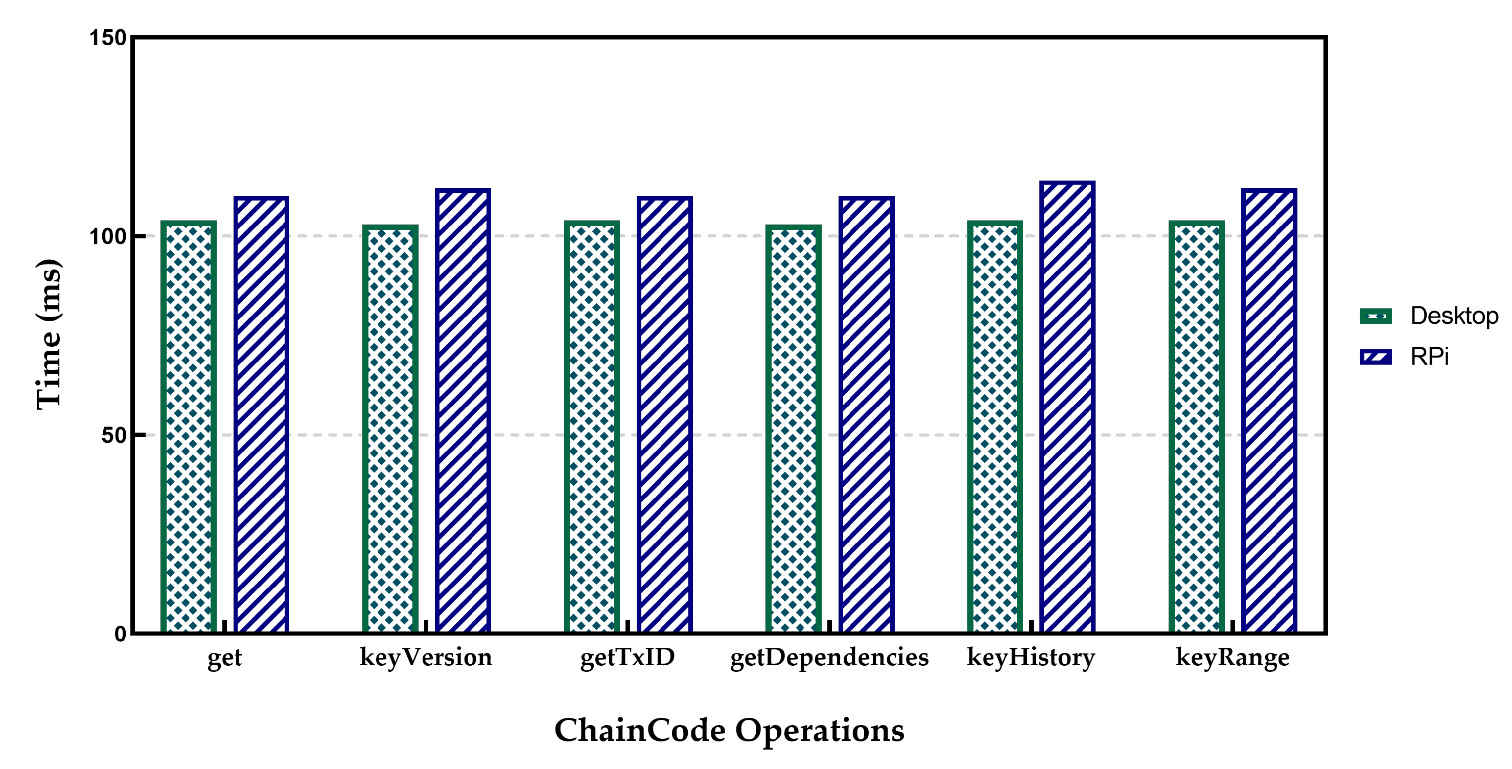 Sensors 21 00359 g010 Sensors 21 00359 g010