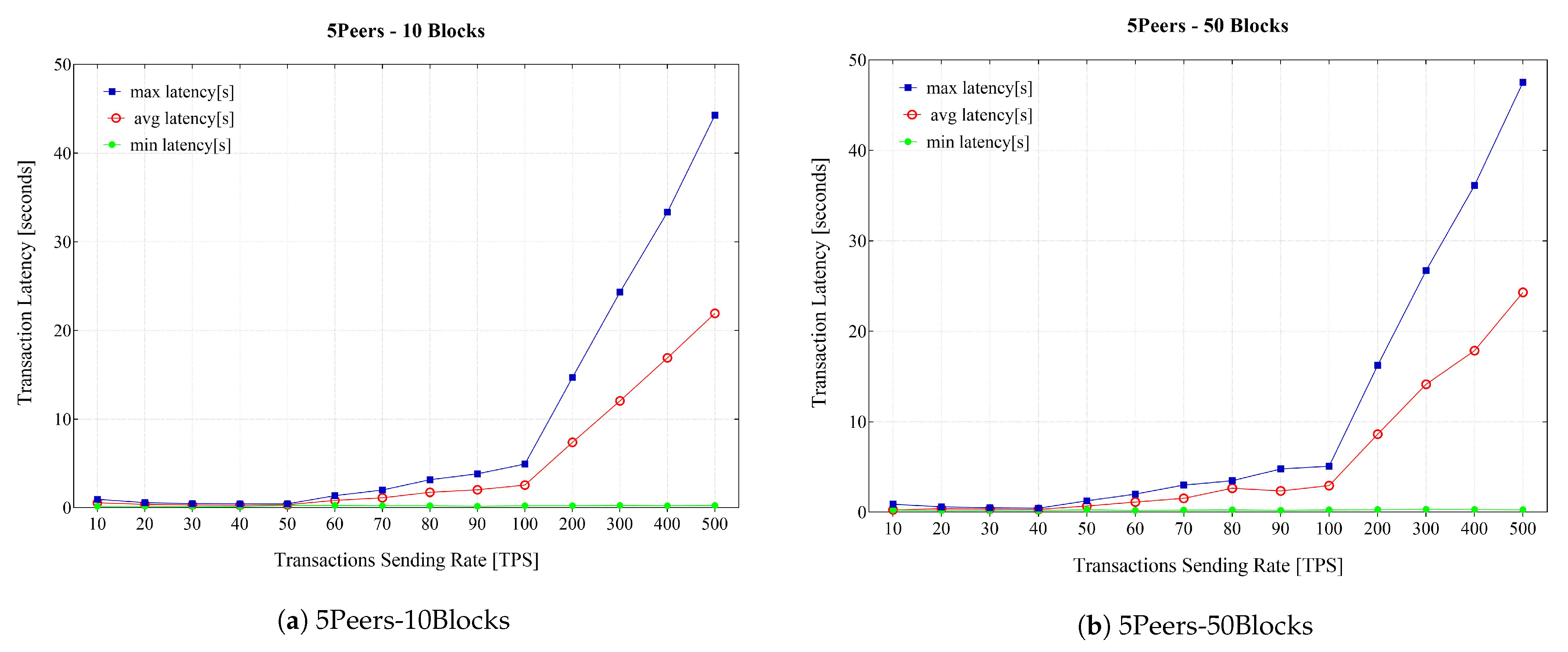 Sensors 21 00359 g011 Sensors 21 00359 g011